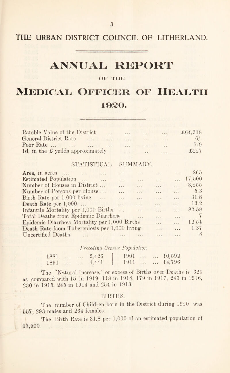 THE URBAN DISTRICT COUNCIL OF LITHERLAND. ANNUAL REPORT OP THE Medical Officer of Health 1930. Rateble Value of the District General District Rate Poor Rate ... Id. in the £ yeilds approximately £64,318 6/- 7/9 £227 STATISTICAL SU M M ARY. Area, in acres Estimated Population ... Number of Houses in District ... Number of Persons per House ... Birth Rate per 1,000 living Death Rate per 1,000 ... Infantile Mortality per 1,000 Births , . Total Deaths from Epidemic Diarrhoea Epidemic Diarrhoea Mortality per 1,000 Births Death Rate faom Tuberculosis per 1,000 living Uncertified Deaths 865 17,500 3,255 5.3 31.8 13.2 82.58 7 12 54 1.37 8 1881 1891 Preceding Census Population .. 2,426 1901 . 10,592 .. 4,441 1911 . 14,796 The “Natural Increase,” or excess of Births over Deaths is 325 as compared with 15 in 1919, 118 in 1918, 179 in 1917, 243 in 1916, 230 in 1915, 245 in 1914 and 254 in 1913. BIRTHS. The number of Children born in the District during 1920 was 557; 293 males and 264 females. The Birth Rate is 31.8 per 1,000 of an estimated population of 17,500