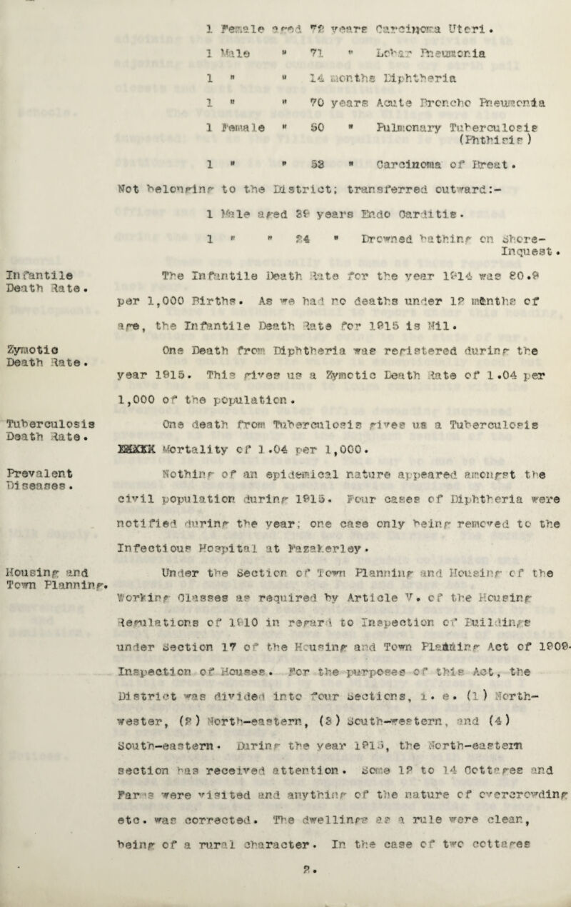 1 Female *?. yeare Carciwora Uteri In Pantile Death late. 1 Male 71 ” LcV&r Ttaeurecnia 1 14 months Diphtheria 1 M **70 years A.cute Broncho Pneumonia 1 female ** 50 M Pulmonary Tuberculosis (Phthisis ) 1 ** * 53 « Carcinoma of Brest. Not helonrinr to the District; transferred outward 1 Hale a.red Sf years Endo Carditis. 1 *' ** 94 ■ Drowned bathinr on there¬ in quest. The In Pantile Death late for the veer 1014 wa8 80.9 per 1,000 Births. As we had rc deaths under 17 mftnthe cf a^e, the Infantile Death late for 1915 is Mil. Zymotic Death late. Tuberculosis Death late. Prevalent Dj ceases. Housing and Town Planning. One Death from Diphtheria was reristared durinr the year 1915. This ri^es us a Zymotic Death late of 1.04 per 1,000 of the population. One death from Tuberculosis rives us a Tuberculosis mzXK Mortality cf 3 .04 per 1,000. Nothinr of an epidemical nature appearevd amourst the civil population durinr 1915. Four cases cf Diphtheria were notified durinr the year; ore case only heinr removed to the Infectious Hospital at Pasaferley . Under the Section cf Town Flanninr and Hcuelnr of the WorVinr Classes as required, by Article V. cf the Hcusinr temjiatior.s of 1910 in rerard to Inspection of Puildiiye under section 17 of the Hcusinr a *d Town PiaHtlinr Act of 1909 Inspection of Houses, for the purposes of this /let, the District was divide * into four sections, i. e. (l ) North¬ wester, (?) North-eastern, (3) south-western, and (4) South-eastern. Durinr the year i91f», the North-eastern section has received attention, sc :& IP to 14 Oottaree and Far*? were visited and anythinr of the nature cf overcrowding etc. was corrected. The dwellinr? e? \ rule were clear., heinr of a rural character. In the case cf two ccttares 9