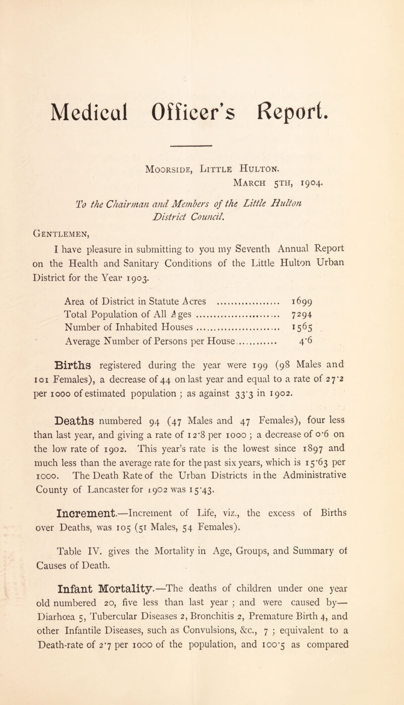 Medical Officer’s Report. on the Health and Sanitary Conditions of the Little Hulton Urban District for the Year 1903. 1699 7294 i565 4*6 Area of District in Statute Acres . Total Population of All A ges . Number of Inhabited Houses.. Average Number of Persons per House. Births registered during the year were 199 (98 Males and 101 Females), a decrease of 44 on last year and equal to a rate of 27*2 per 1000 of estimated population ; as against 33'3 in 1902. Deaths numbered 94 (47 Males and 47 Females), four less than last year, and giving a rate of 12*8 per 1000 ; a decrease of o*6 on the low rate of 1902. This year’s rate is the lowest since 1897 and much less than the average rate for the past six years, which is 15*63 per 1000. The Death Rate of the Urban Districts in the Administrative County of Lancaster for 1902 was 15*43. Increment.—Increment of Life, viz., the excess of Births over Deaths, was 105 (51 Males, 54 Females). Table IV. gives the Mortality in Age, Groups, and Summary of Causes of Death. Infant Mortality.—The deaths of children under one year old numbered 20, five less than last year ; and were caused by— Diarhoea 5, Tubercular Diseases 2, Bronchitis 2, Premature Birth 4, and other Infantile Diseases, such as Convulsions, &c., 7 ; equivalent to a Death-rate of 2*7 per 1000 of the population, and 100*5 as compared