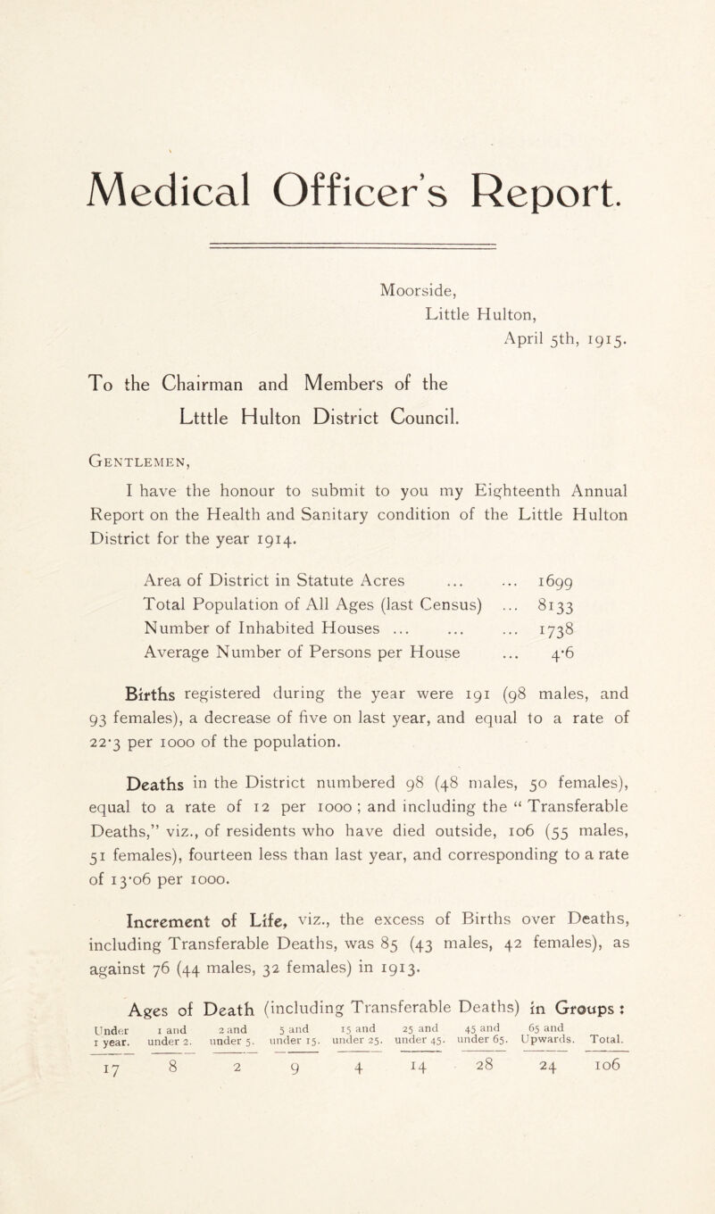 Medical Officer’s Report. Moorside, Little Hulton, April 5th, 1915. To the Chairman and Members of the Ltttle Hulton District Council. Gentlemen, I have the honour to submit to you my Eighteenth Annual Report on the Health and Sanitary condition of the Little Hulton District for the year 1914. Area of District in Statute Acres ... ... 1699 Total Population of All Ages (last Census) ... 8133 Number of Inhabited Houses ... ... ... 1738 Average Number of Persons per House ... 4*6 Births registered during the year were 191 (98 males, and 93 females), a decrease of five on last year, and equal to a rate of 22*3 per 1000 of the population. Deaths in the District numbered 98 (48 males, 50 females), equal to a rate of 12 per 1000; and including the “ Transferable Deaths,” viz., of residents who have died outside, 106 (55 males, 51 females), fourteen less than last year, and corresponding to a rate of iyo6 per 1000. Increment of Life, viz., the excess of Births over Deaths, including Transferable Deaths, was 85 (43 males, 42 females), as against 76 (44 males, 32 females) in 1913. Ages of Death (including Transferable Deaths) in Groups: Under i and 2 and 5 and 15 and 25 and 45 and 65 and 1 year. under 2. under 5. under 15. under 25. under 45. under 65. Upwards. Total.