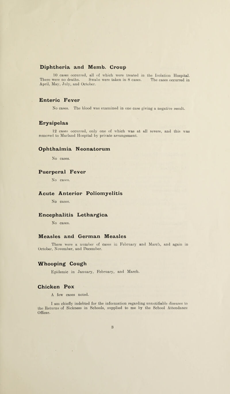 Diphtheria and Memb. Croup 10 cases occurred, all of which were treated in the Isolation Hospital. There were no deaths. Swabs were taken in 8 cases. The cases occurred in April, May, July, and October. Enteric Fever No cases. The blood was examined in one case giving a negative result. Erysipelas 12 cases occurred, only one of which was at all severe, and this was removed to Marland Hospital by private arrangement. Ophthalmia Neonatorum No cases. Puerperal Fever No cases. Acute Anterior Poliomyelitis No cases. Encephalitis Lethargica No cases. Measles and German Measles There were a number of cases in February and March, and again in October, November, and December. Whooping Cough Epidemic in January, February, and March. Chicken Pox A few cases noted. I am chiefly indebted for the information regarding unnotifiable diseases to the Returns of Sickness in Schools, supplied to me by the School Attendance Officer.