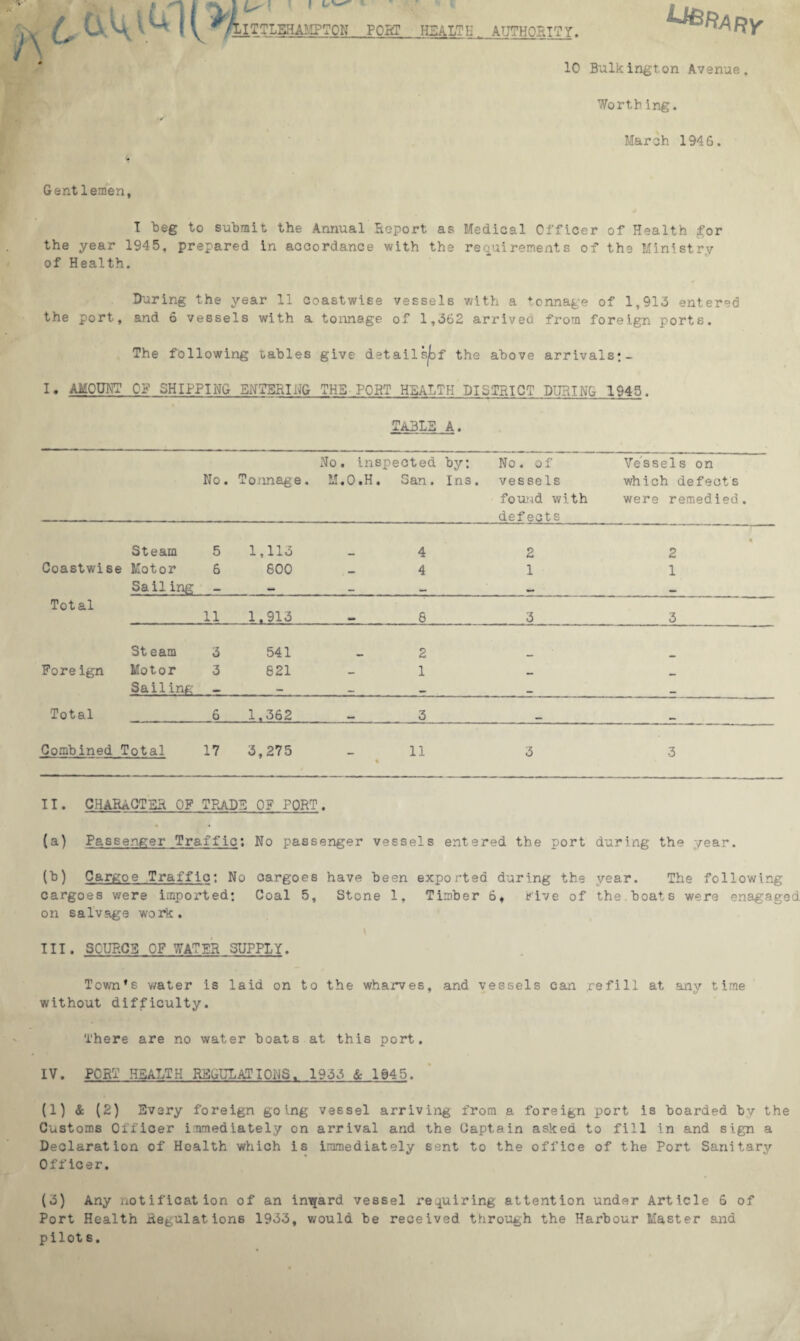 10 Bulkington Avenue. Worthing. March 1946. Gentlemen, T beg to submit the Annual Report as Medical Officer of Health for the year 1945, prepared in accordance with the requirements of the Ministry of Health. During the year 11 coastwise vessels with a tonnage of 1,913 entered the port, and 6 vessels with a tonnage of 1,362 arrived from foreign ports. The following tables give details^f the above arrivals:- I. AMOUNT OF SHIPPING ENTERING THE ; PORT HEALTH DISTRICT DURING 1945. TA3LS A. No. Tonnage. No. M, inspected by: O.H. San. Ins. No. of vessels found with defects Vessels on which defects were remedied. Steam Coastwise Motor Sail ing 5 6 1,113 600 4 4 2 1 f 2 1 Total 11 1.913 6 3 3 St earn Foreign Motor Sailing 3 3 541 621 2 1 - - Total 6 1.362 3 Combined Total 17 3,275 11 a 3 3 II. CHARACTER OF TRADE OF PORT. (a) Passenger Traffic; No passenger vessels entered the port during the year. (b) Cargoe Traffic: No cargoes have been exported during the year. The following cargoes were imported: Coal 5, Stone 1, Timber 6, Five of the boats were enagaged on salvage work. III. SOURCE OF WATER SUPPLY. Town's water is laid on to the wharves, and vessels can refill at any time without difficulty. There are no water boats at this port. IV. PORT HEALTH REGULATIONS. 1933 & 1945. (1) & (2) Every foreign going vessel arriving from a foreign port is boarded by the Customs Officer immediately on arrival and the Captain asked to fill in and sign a Declaration of Health which is immediately sent to the office of the Port Sanitary Officer. (3) Any notification of an inward vessel requiring attention under Article 6 of Port Health Regulations 1933, would be received through the Harbour Master and pilots.