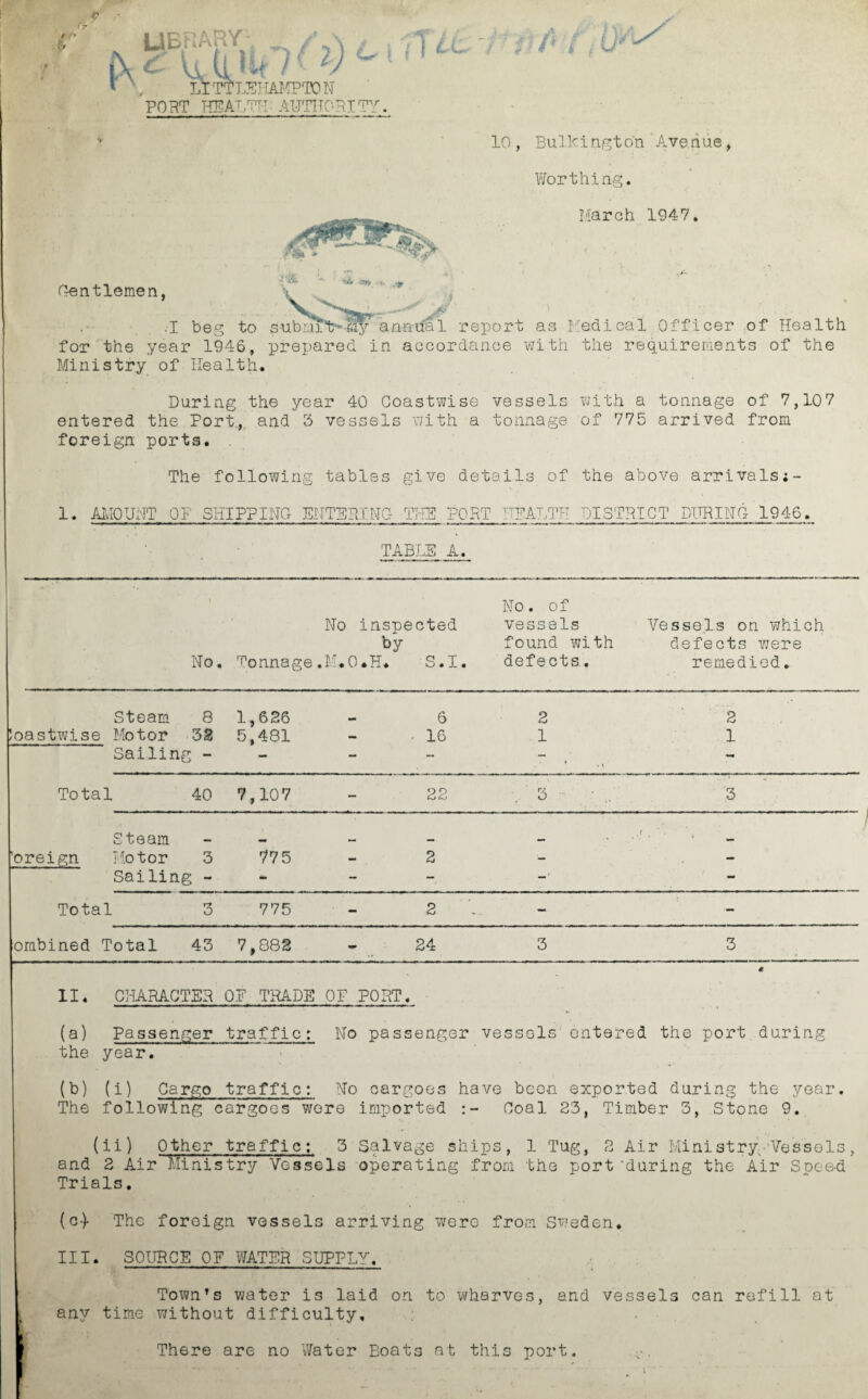 0 c U (i 14 Kv ' &TTTEHAMPTQN PORT HEALTH AUTHORITY. £>V 1 fR /' /, U' 10, Bullcington ’Avenue, Worthing. Gentlemen, • I beg to for the year 1946, Ministry of Health, submiVl?^’ annual report prepared in accordance as wi th March 1947. Medical Officer of Health the requirements of the During the year 40 Coastwise vessels with a tonnage of 7,107 entered the Port,, and 3 vessels with a tonnage of 775 arrived from foreign ports. The following tables give details of the above arrivals 1. AMOUNT OF SHIPPING ENTERING THE PORT HEALTH DISTRICT DURING 1946. TABLE A. No. Tonnage No inspected by .M.O.H* S.I. No. of vessels found with defects. Vessels on which defects were remedied. Steam 8 1,626 6 2 2 !oastwise Motor 32 5,481 • 16 1 1 Sailing - — - -> . . 1 \ Total 40 7,107 22 . ' 3 - ■ .. 3 Steam J , ' ; 'oreign Motor 3 77 5 2 - - Sailing - * -• - Total 3 775 2 —• - ombined Total 43 7,882 24 3 3 11. CHARACTER OF TRADE OF PORT. (a) Passenger traffic: No passenger vessels entered the port during the year. (b) (i) Cargo traffic: No cargoes have been exported during the year. The following cargoes were imported Coal 23, Timber 3, Stone 9. (ii) Other traffic; 3 Salvage ships, 1 Tug, 2 Air Ministry-Vessels, and 2 Air Ministry Vessels operating from the port ‘during the Air Speed Trials. (c-)- The foreign vessels arriving were from Sweden, in. SOURCE OF WATER SUPPLY. TownTs water is laid on to wharves, and vessels can refill at any time without difficulty. There are no Water Boats at this port.