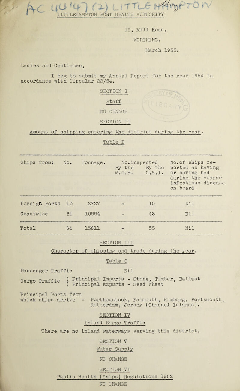 LITTLEHAMPTON PORT HEALTH AUTHORITY 15, Mill Road, WORTHING. March 1955. Ladies and Gentlemen, I beg to submit my Annual Report for the year 1954 in accordance with Circular 22/54. SECTION I Staff NO CHANGE SECTION II Amount of shipping entering the district during the year. Table B Ships from: No. Tonnage. No.inspected No.of ships re- By the By the ported as having M.O.H. C.S.I. or having had during the voyaga infectious diseas on board. Foreign Ports 13 2727 #«• 10 Nil Coastwise 51 10884 - 43 Nil Total 64 13611 53 Nil SECTION III Character of shipping and trade during the year. Table C Passenger Traffic - Nil Cargo Traffic ( Principal Imports - Stone, Timber, Ballast ( Principal Exports - Seed Wheat Principal Ports from which ships arrive - Porthoustock, Falmouth, Hamburg, Portsmouth Rotterdam, Jersey (Channel Islands). SECTION IV Inland Barge Traffic There are no inland waterways serving this district. SECTION V Water Supply NO CHANGE SECTION VI Public Health (Ships) Regulations 1952 NO CHANGE