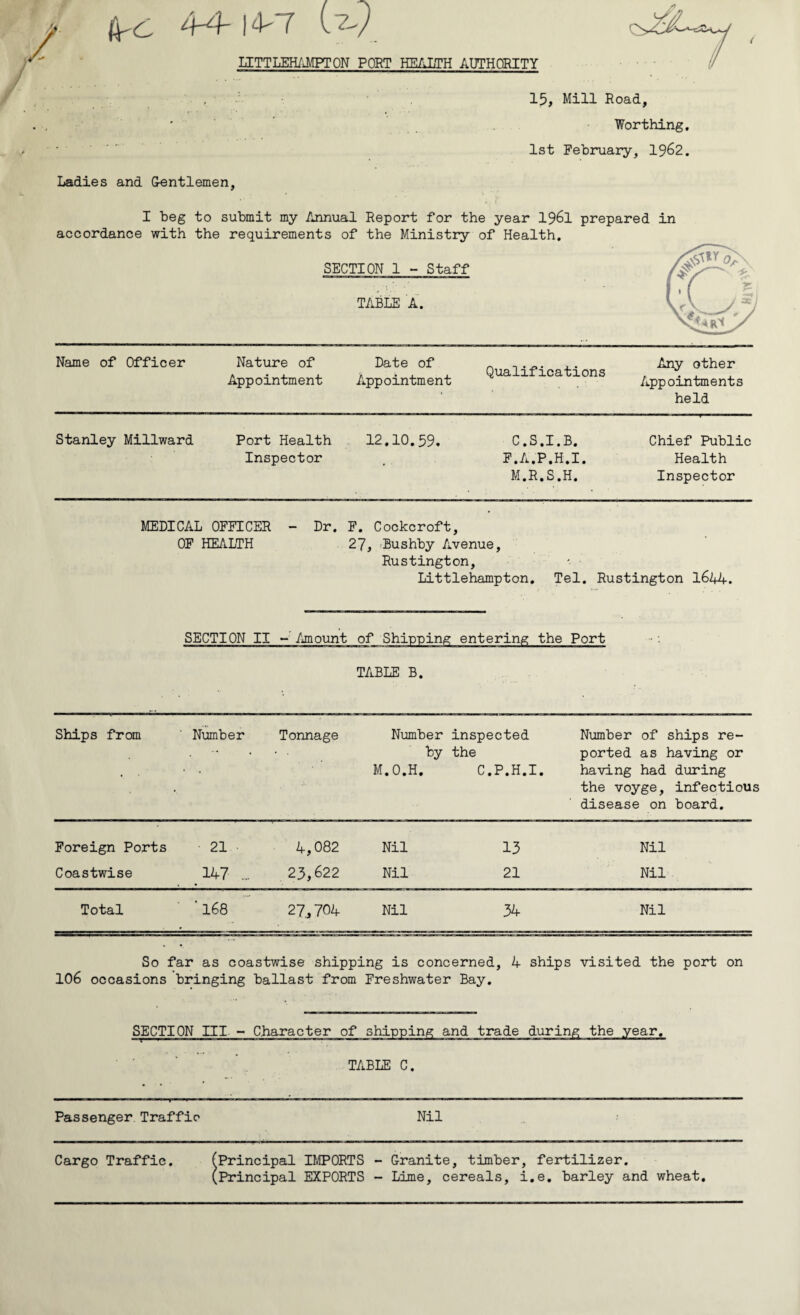 / IK 44-14-7 UV LITTLEHAMPTON PORT HEALTH AUTHORITY , 15, Mill Road, Worthing. 1st February, 1962. Ladies and Gentlemen, I beg to submit my Annual Report for the year 1961 prepared in accordance with the requirements of the Ministry of Health. SECTION 1 - Staff TABLE A. Name of Officer Nature of Appointment Date of Appointment Qualifications Any other Appointments held Stanley Millward Port Health 12.10.59. C.S.I.B. Chief Public Inspector F.A.P.H.I. Health M.R.S.H. Inspector Dr. F. Cockcroft, 27, Bushby Avenue, Rustington, - • Littlehampton. Tel. Rustington 1644. SECTION II - Amount of Shipping entering the Port TABLE B. Ships from Number Tonnage Number inspected by the M.O.H. C.P.H.I. Number of ships re¬ ported as having or having had during the voyge, infectious disease on board. Foreign Ports 21 4,082 Nil 13 Nil Coastwise 147 ... 23,622 Nil 21 Nil Total ' 168 27., 704 Nil 34 Nil So far as coastwise shipping is concerned, 4 ships visited the port on 106 occasions bringing ballast from Freshwater Bay. SECTION III - Character of shipping and trade during the year. TABLE C. Passenger Traffic Nil MEDICAL OFFICER - OF HEALTH Cargo Traffic. (Principal IMPORTS - Granite, timber, fertilizer. (Principal EXPORTS - Lime, cereals, i.e. barley and wheat.