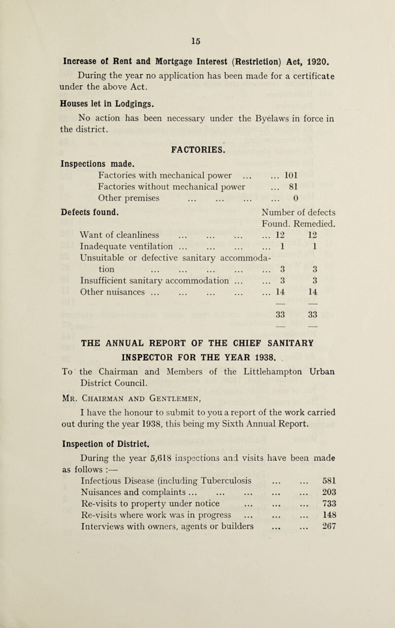 Increase of Rent and Mortgage Interest (Restriction) Act, 1920. During the year no application has been made for a certificate under the above Act. Houses let in Lodgings. No action has been necessary under the Byelaws in force in the district. FACTORIES. Inspections made. Factories with mechanical power ... lOI Factories without mechanical power • • • 81 Other premises 0 Defects found. Number of defects Found . Remedied. Want of cleanliness ... 12 12 Inadequate ventilation ... ... 1 1 Unsuitable or defective sanitary accommoda- tion ... ... ... ... ... 3 3 Insufficient sanitary accommodation ... 3 3 Other nuisances ... ... 14 14 33 33 THE ANNUAL REPORT OF THE CHIEF SANITARY INSPECTOR FOR THE YEAR 1938. . To the Chairman and Members of the Littlehampton Urban District Council. Mr. Chairman and Gentlemen, I have the honour to submit to you a report of the work carried out during the year 1938, this being my Sixth Annual Report. Inspection of District. During the year 5,618 inspections and visits have been made as follows :— Infectious Disease (including Tuberculosis Nuisances and complaints ... Re-visits to property under notice Re-visits where work was in progress Interviews with owners, agents or builders 581 203 733 148 267