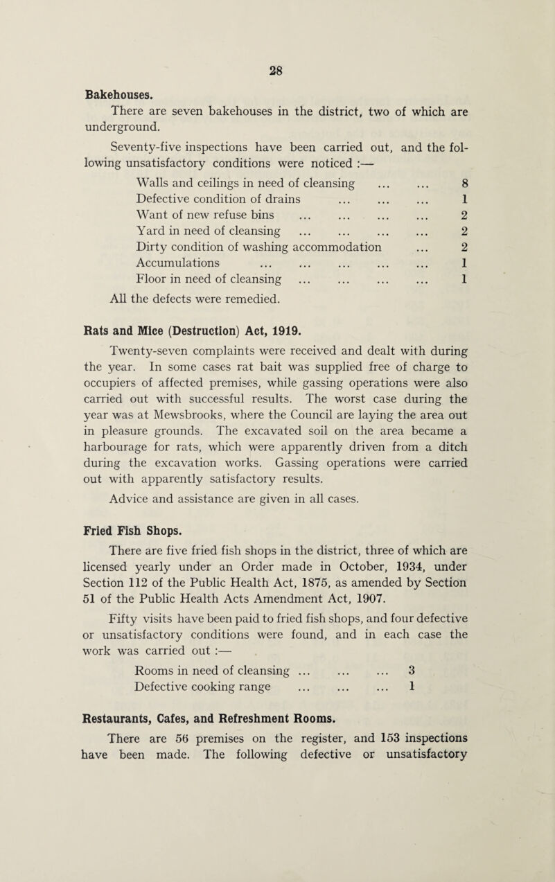 Bakehouses. There are seven bakehouses in the district, two of which are underground. Seventy-five inspections have been carried out, and the fol¬ lowing unsatisfactory conditions were noticed :— Walls and ceilings in need of cleansing ... ... 8 Defective condition of drains ... ... ... 1 Want of new refuse bins ... ... ... ... 2 Yard in need of cleansing ... ... ... ... 2 Dirty condition of washing accommodation ... 2 Accumulations ... ... ... ... ... 1 Floor in need of cleansing ... ... ... ... 1 All the defects were remedied. Rats and Mice (Destruction) Act, 1919. Twenty-seven complaints were received and dealt with during the year. In some cases rat bait was supplied free of charge to occupiers of affected premises, while gassing operations were also carried out with successful results. The worst case during the year was at Mewsbrooks, where the Council are laying the area out in pleasure grounds. The excavated soil on the area became a harbourage for rats, which were apparently driven from a ditch during the excavation works. Gassing operations were carried out with apparently satisfactory results. Advice and assistance are given in all cases. Fried Fish Shops. There are five fried fish shops in the district, three of which are licensed yearly under an Order made in October, 1934, under Section 112 of the Public Health Act, 1875, as amended by Section 51 of the Public Health Acts Amendment Act, 1907. Fifty visits have been paid to fried fish shops, and four defective or unsatisfactory conditions were found, and in each case the work was carried out :— Rooms in need of cleansing ... ... ... 3 Defective cooking range ... ... ... 1 Restaurants, Cafes, and Refreshment Rooms. There are 5(5 premises on the register, and 153 inspections have been made. The following defective or unsatisfactory