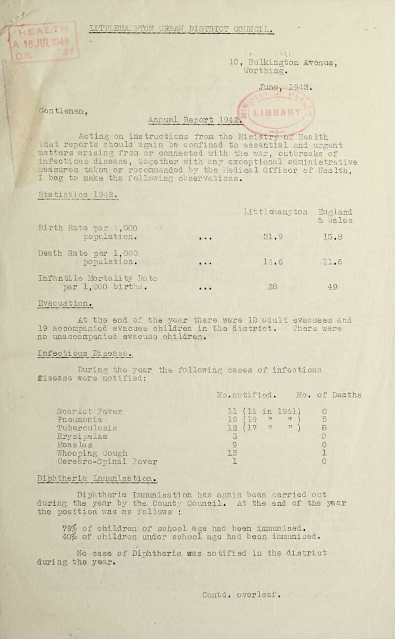 I V ■ I ■ 10, Eulkington Avonue, \.'or thing. June, 1943. Gontlemen, Annual Report 1943.^ Acting on instructions frora the Miiiistry- of Health ohat reports should again be confined to essential and urgent matters arising from or connected uith the vjar, outbreaks of infectious disease, together with c.riy exceptional administrative meas’ores taken or recommended by the Hedical Officer of Health, I beg to make the following observations. Statisties 1943. Li 111 ehanip ton Engl and Sc Wales Birth Rato per 1,000 population. ,.. 31.9 15.8 Death Rate per 1,000 population. 14.6 11.6 Infantile Mortality Rate per 1,000 births. ... 28 49 Evacuation. At the end of the year there were 19 accompanied evacuee children in the di no unaccomnanied evacuoo children. 12 adult strict. evacuees a: There were Infectious Disease. During the year the following cases of infectious (ffisease were notified: No.notifi ed. No. of Death Scarlet; Fever 11 (14 in 1941 I-) 0 Pneumonia - 19 (19 ) 5 Tuberculosis 12 (17 I? ?? ) 8 Erysipelas o 0 Meas le s 9 0 Whooping Cough 13 1 Cerebro-Spinal .Fever 1 0 Diphtheria Immunisetion. Diphtheria Immunisation has again been carried out during the year by the. County Council. At the end of the year the position was as follows : 79^ of children of school age had been immunised. 40^ of children under school age had been immunised. No case of Diphtheria eras notified in the di.strict during the year. Contd. overleaf