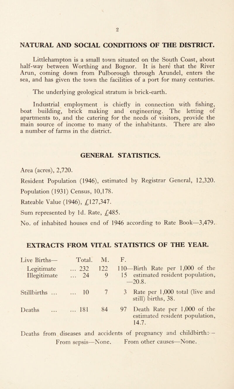 NATURAL AND SOCIAL CONDITIONS OF THE DISTRICT. Littlehampton is a small town situated on the South Coast, about half-way between Worthing and Bognor. It is here that the River Arun, coming down from Pulborough through Arundel, enters the sea, and has given the town the facilities of a port for many centuries. The underlying geological stratum is brick-earth. Industrial employment is chiefly in connection with fishing, boat building, brick making and engineering. The letting of apartments to, and the catering for the needs of visitors, provide the main source of income to many of the inhabitants. There are also a number of farms in the district. GENERAL STATISTICS. Area (acres), 2,720. Resident Population (1946), estimated by Registrar General, 12,320. Population (1931) Census, 10,178. Rateable Value (1946), £127,347. Sum represented by Id. Rate, £485. No. of inhabited houses end of 1946 according to Rate Book—3,479. EXTRACTS FROM VITAL STATISTICS OF THE YEAR. Live Births— Total. M. F. Legitimate ... 232 122 110—Birth Rate per 1,000 of the Illegitimate ... 24 9 15 estimated resident population, —20.8. Stillbirths ... ... 10 7 3 Rate per 1,000 total (live and still) births, 38. Deaths ... 181 84 97 Death Rate per 1,000 of the estimated resident population, 14.7. Deaths from diseases and accidents of pregnancy and childbirth:- — From sepsis— None. From other causes—None.