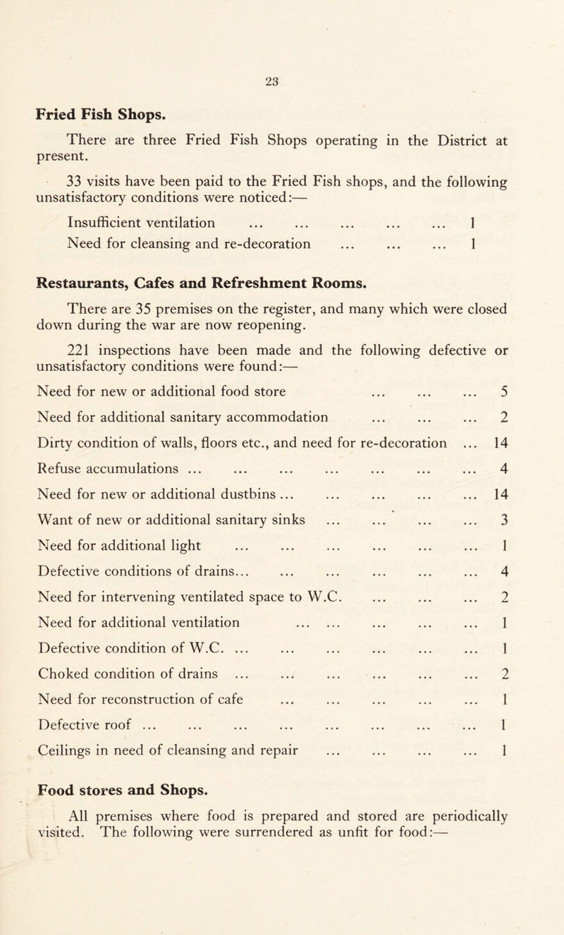 Fried Fish Shops. There are three Fried Fish Shops operating in the District at present. 33 visits have been paid to the Fried Fish shops, and the following unsatisfactory conditions were noticed:— Insufficient ventilation ... ... ... ... ... 1 Need for cleansing and re-decoration ... ... ... 1 Restaurants, Cafes and Refreshment Rooms. There are 35 premises on the register, and many which were closed down during the war are now reopening. 221 inspections have been made and the following defective or unsatisfactory conditions were found:— Need for new or additional food store ... ... ... 5 Need for additional sanitary accommodation ... ... ... 2 Dirty condition of walls, floors etc., and need for re-decoration ... 14 Refuse accumulations ... ... ... ... ... ... ... 4 Need for new or additional dustbins ... ... ... ... ... 14 Want of new or additional sanitary sinks ... ... ... ... 3 Need for additional light ... ... ... ... ... ... 1 Defective conditions of drains... ... ... ... ... ... 4 Need for intervening ventilated space to W.C. ... ... ... 2 Need for additional ventilation ... ... ... 1 Defective condition of W.C. ... ... ... ... ... ... 1 Choked condition of drains ... ... ... ... ... ... 2 Need for reconstruction of cafe ... ... ... ... ... 1 Defective roof ... ... ... ... ... ... ... ... 1 Ceilings in need of cleansing and repair ... ... ... ... 1 Food stores and Shops. All premises where food is prepared and stored are periodically visited. The following were surrendered as unfit for food:—
