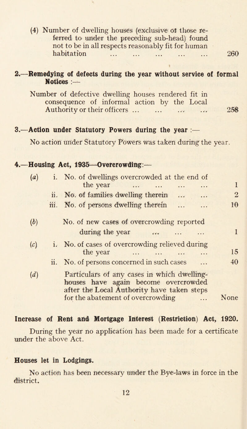 (4) Number of dwelling houses (exclusive ol those re¬ ferred to under the preceding sub-head) found not to be in all respects reasonably fit for human habitation . 260 2. —Remedying of defects during the year without service of formal Notices :— Number of defective dwelling houses rendered fit in consequence of informal action by the Local Authority or their officers ... ... ... ... 258 3. —Action under Statutory Powers during the year :— No action under Statutory Powers was taken during the year. Housing Act, 1935—Overcrowding:— (a) i. No. of dwellings overcrowded at the end of the year 1 ii. No. of families dwelling therein 2 iii. No. of persons dwelling therein 10 (b) No. of new cases of overcrowding reported during the year 1 i. No. of cases of overcrowding relieved during the year 15 ii. No. of persons concerned in such cases 40 (d) Particulars of any cases in which dwelling- houses have again become overcrowded after the Local Authority have taken steps for the abatement of overcrowding None Increase of Rent and Mortgage Interest (Restriction) Act, 1920. During the year no application has been made for a certificate under the above Act. Houses let in Lodgings. No action has been necessary under the Bye-laws in force in the district.