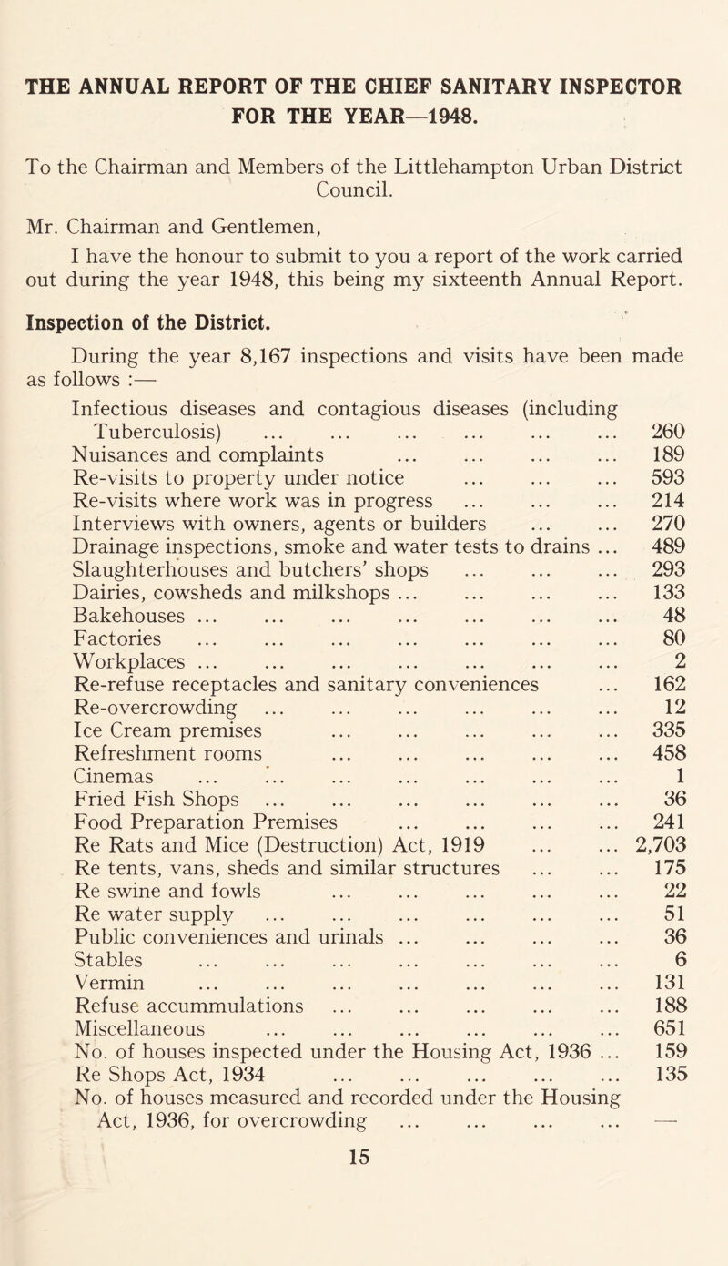 THE ANNUAL REPORT OF THE CHIEF SANITARY INSPECTOR FOR THE YEAR—1948. To the Chairman and Members of the Littlehampton Urban District Council. Mr. Chairman and Gentlemen, I have the honour to submit to you a report of the work carried out during the year 1948, this being my sixteenth Annual Report. Inspection of the District. During the year 8,167 inspections and visits have been made as follows :— Infectious diseases and contagious diseases (including Tuberculosis) ... ... ... ... ... ... 260 Nuisances and complaints ... ... ... ... 189 Re-visits to property under notice ... ... ... 593 Re-visits where work was in progress ... ... ... 214 Interviews with owners, agents or builders ... ... 270 Drainage inspections, smoke and water tests to drains ... 489 Slaughterhouses and butchers’ shops ... ... ... 293 Dairies, cowsheds and milkshops ... ... ... ... 133 Bakehouses ... ... ... ... ... ... ... 48 Factories ... ... ... ... ... ... ... 80 Workplaces ... ... ... ... ... ... ... 2 Re-refuse receptacles and sanitary conveniences ... 162 Re-overcrowding ... ... ... ... ... ... 12 Ice Cream premises ... ... ... ... ... 335 Refreshment rooms ... ... ... ... ... 458 Cinemas ... ... ... ... ... ... ... 1 Fried Fish Shops ... ... ... ... ... ... 36 Food Preparation Premises ... ... ... ... 241 Re Rats and Mice (Destruction) Act, 1919 ... ... 2,703 Re tents, vans, sheds and similar structures ... ... 175 Re swine and fowls ... ... ... ... ... 22 Re water supply ... ... ... ... ... ... 51 Public conveniences and urinals ... ... ... ... 36 Stables ... ... ... ... ... ... ... 6 Vermin ... ... ... ... ... ... ... 131 Refuse accummulations ... ... ... ... ... 188 Miscellaneous ... ... ... ... ... ... 651 No. of houses inspected under the Housing Act, 1936 ... 159 Re Shops Act, 1934 ... ... ... ... ... 135 No. of houses measured and recorded under the Housing Act, 1936, for overcrowding