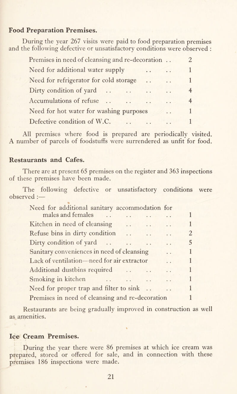 Food Preparation Premises. During the year 267 visits were paid to food preparation premises and the following defective or unsatisfactory conditions were observed : Premises in need of cleansing and re-decoration . . 2 Need for additional water supply .. . . 1 Need for refrigerator for cold storage . . . . 1 Dirty condition of yard . . . . . . . . 4 Accumulations of refuse . . . . . . . . 4 Need for hot water for washing purposes . . 1 Defective condition of W.C. . . . . . . 1 All premises where food is prepared are periodically visited. A number of parcels of foodstuffs were surrendered as unfit for food. Restaurants and Cafes. There are at present 65 premises on the register and 363 inspections of these premises have been made. The following defective or unsatisfactory conditions were observed :— Need for additional sanitary accommodation for males and females . . . . . . . . 1 Kitchen in need of cleansing . . . . . . 1 Refuse bins in dirty condition . . . . . . 2 Dirty condition of yard . . . . . . . . 5 Sanitary conveniences in need of cleansing . , 1 Lack of ventilation-—need for air extractor . . 1 Additional dustbins required . . . . . . 1 Smoking in kitchen . . . . . . . . 1 Need for proper trap and filter to sink . . . . 1 Premises in need of cleansing and re-decoration 1 Restaurants are being gradually improved in construction as well as amenities. Ice Cream Premises. During the year there were 86 premises at which ice cream was prepared, stored or offered for sale, and in connection with these premises 186 inspections were made.