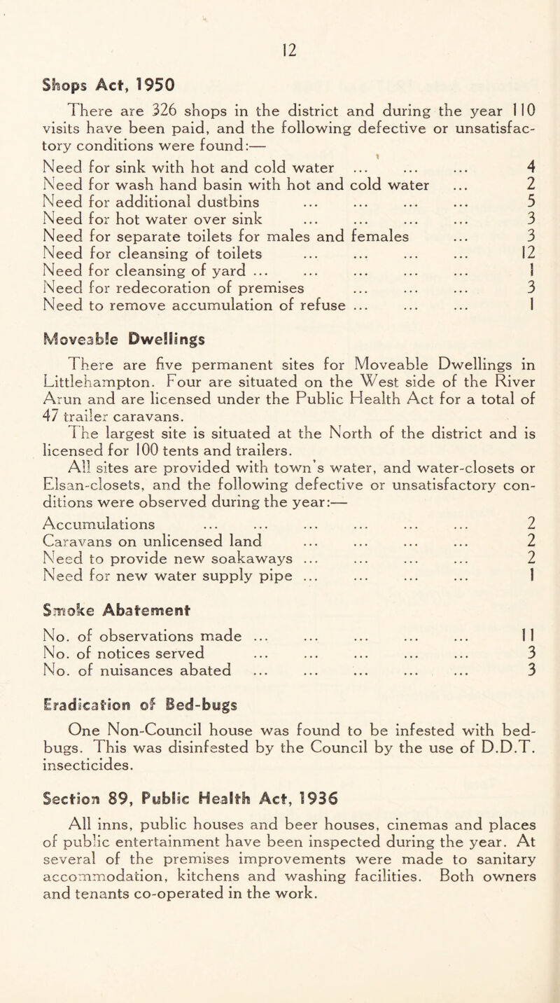 Shops Act, 1950 There are 326 shops in the district and during the year 110 visits have been paid, and the following defective or unsatisfac¬ tory conditions were found:— Need for sink with hot and cold water ... ... ... 4 Need for wash hand basin with hot and cold water ... 2 Need for additional dustbins ... ... ... ... 5 Need for hot water over sink ... ... ... ... 3 Need for separate toilets for males and females ... 3 Need for cleansing of toilets ... ... ... ... 12 Need for cleansing of yard ... Need for redecoration of premises ... ... ... 3 Need to remove accumulation of refuse ... Moveable Dwellings There are five permanent sites for Moveable Dwellings in Littlehampton. Four are situated on the West side of the River A run and are licensed under the Public Health Act for a total of 47 trailer caravans. I he largest site is situated at the North of the district and is licensed for 100 tents and trailers. All sites are provided with town’s water, and water-closets or Elsan-closets, and the following defective or unsatisfactory con¬ ditions were observed during the year:— Accumulations ... ... ... ... ... ... 2 Caravans on unlicensed land ... ... ... ... 2 Need to provide new soakaways ... ... ... ... 2 Need for new water supply pipe ... ... ... ... 1 Smoke Abatement No. of observations made ... No. of notices served No. of nuisances abated Eradication of Bed-bugs One Non-Council house was found to be infested with bed¬ bugs. This was disinfested by the Council by the use of D.D.T. insecticides. Section 89, Public Health Act, 1936 All inns, public houses and beer houses, cinemas and places of public entertainment have been inspected during the year. At several of the premises improvements were made to sanitary accommodation, kitchens and washing facilities. Both owners and tenants co-operated in the work. 11 3 3