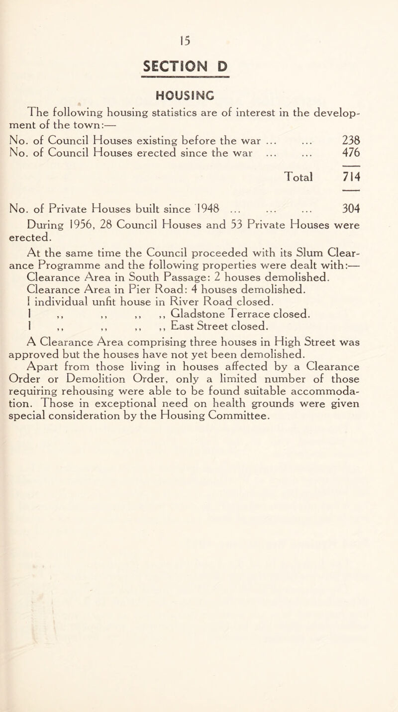 SECTION 0 HOUSING The following housing statistics are of interest in the develop¬ ment of the town:— No. of Council Houses existing before the war ... ... 238 No. of Council Houses erected since the war ... ... 476 Total 714 No. of Private Houses built since 1948 ... ... ... 304 During 1956, 28 Council Houses and 53 Private Houses were erected. At the same time the Council proceeded with its Slum Clear¬ ance Programme and the following properties were dealt with:— Cl earance Area in South Passage: 2 houses demolished. Clearance Area in Pier Road: 4 houses demolished. 1 individual unfit house in River Road closed. 1 ,, ,, ,, ,, Gladstone Terrace closed. 1 ,, ,, ,, ,, East Street closed. A Clearance Area comprising three houses in High Street was approved but the houses have not yet been demolished. Apart from those living in houses affected by a Clearance Order or Demolition Order, only a limited number of those requiring rehousing were able to be found suitable accommoda¬ tion. Those in exceptional need on health grounds were given special consideration by the Housing Committee.