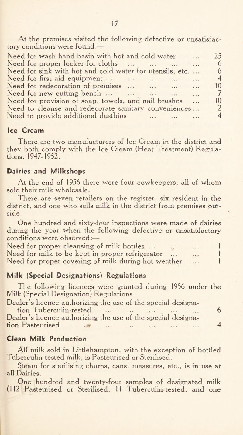 At the premises visited the following defective or unsatisfac¬ tory conditions were found:— Need for wash hand basin with hot and cold water ... 25 Need for proper locker for cloths ... ... ... ... 6 Need for sink with hot and cold water for utensils, etc. ... 6 Need for first aid equipment ... ... ... ... ... 4 Need for redecoration of premises ... ... ... ... 10 Need for new cutting bench ... ... ... ... ... 7 Need for provision of soap, towels, and nail brushes ... 10 Need to cleanse and redecorate sanitary conveniences... 2 Need to provide additional dustbins ... ... ... 4 fee Cream There are two manufacturers of Ice Cream in the district and they both comply with the Ice Cream (Heat Treatment) Regula¬ tions, 1947-1952. Dairies arid Milkshops At the end of 1956 there were four cowkeepers, all of whom sold their milk wholesale. There are seven retailers on the register, six resident in the district, and one who sells milk in the district from premises out¬ side. One hundred and sixty-four inspections were made of dairies during the year when the following defective or unsatisfactory conditions were observed:— Need for proper cleansing of milk bottles ... ... ... I Need for milk to be kept in proper refrigerator ... ... I Need for proper covering of milk during hot weather ... I Milk (Special Designations) Regulations The following licences were granted during 1956 under the Milk (Special Designation) Regulations. Dealer’s licence authorizing the use of the special designa¬ tion Tuberculin-tested ... ... ... ... ... 6 Dealer’s licence authorizing the use of the special designa¬ tion Pasteurised ... ... ... ... ... 4 Clean Milk Production All milk sold in Littlehampton, with the exception of bottled 1 uberculin-tested milk, is Pasteurised or Sterilised. Steam for sterilising churns, cans, measures, etc., is in use at all Dairies. One hundred and twenty-four samples of designated milk (112 Pasteurised or Sterilised, 11 Tuberculin-tested, and one