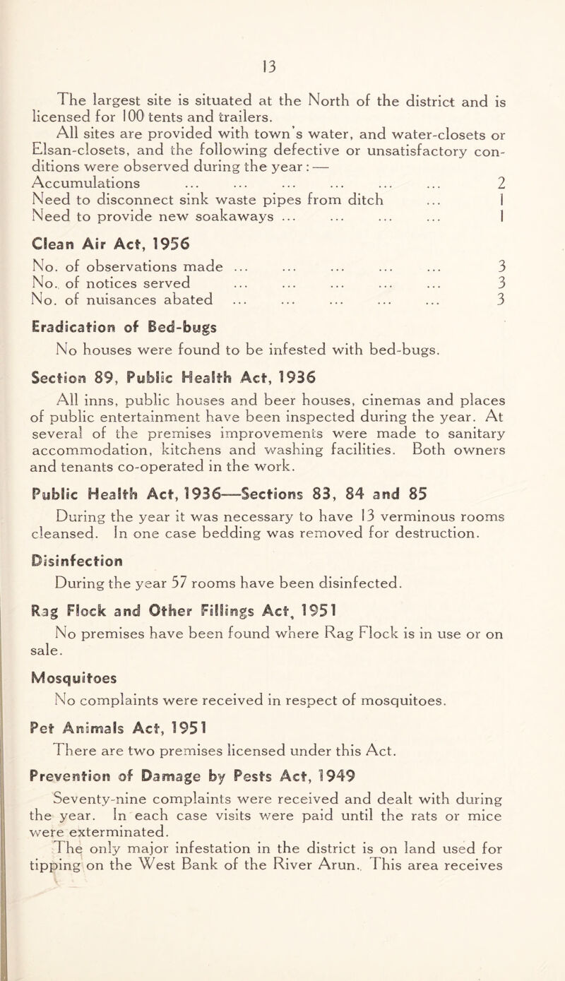 The largest site is situated at the North of the district and is licensed for 100 tents and trailers. Ail sites are provided with town s water, and water-closets or Elsan-closets, and the following defective or unsatisfactory con¬ ditions were observed during the year : — Accumulations ... ... ... ... ... ... 2 Need to disconnect sink waste pipes from ditch ... 1 Need to provide new soakaways ... ... ... ... 1 Clean Asr Act1, 1956 No. of observations made ... ... ... ... ... 3 No. of notices served ... ... ... ... ... 3 No. of nuisances abated ... ... ... ... ... 3 Eradication of Bed-bugs No houses were found to be infested with bed-bugs. Section 89, Public Health Act, 1936 All inns, public houses and beer houses, cinemas and places of public entertainment have been inspected during the year. At several of the premises improvements were made to sanitary accommodation, kitchens and washing facilities. Both owners and tenants co-operated in the work. Public Health Act, 193S—-Sections 83, 84 and 85 During the year it was necessary to have 13 verminous rooms cleansed. In one case bedding was removed for destruction. Disinfection During the year 57 rooms have been disinfected. Rag Flock and Other Fillings Act, 1951 No premises have been found where Rag Flock is in use or on sale. Mosquitoes No complaints were received in respect of mosquitoes. Pet Animals Act, 1951 There are two premises licensed under this Act. Prevention of Damage by Pests Act, 1949 Seventy-nine complaints were received and dealt with during the year. In each case visits were paid until the rats or mice were exterminated. 1 he only major infestation in the district is on land used for tipping on the West Bank of the River Arum, This area receives