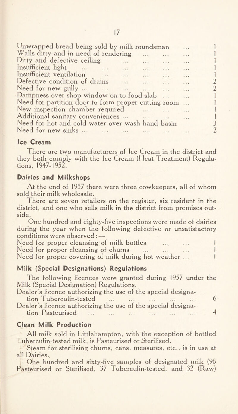 Unwrapped bread being sold by milk roundsman ... 1 Walls dirty and in need of rendering ... ... ... 1 Dirty and defective ceiling ... ... ... ... 1 Insufficient light ... ... ... ... ... ... 1 Insufficient ventilation ... ... ... ... ... 1 Defective condition of drains ... ... ... ... 2 Need for new gully ... ... ... ... ... ... 2 Dampness over shop window on to food slab ... ... 1 Need for partition door to form proper cutting room ... 1 New inspection chamber required ... ... ... 1 Additional sanitary conveniences ... ... ... ... 1 Need for hot and cold water over wash hand basin 3 Need for new sinks ... ... ... ... ... ... 2 Ice Cream There are two manufacturers of Ice Cream in the district and the}' both comply with the Ice Cream (Heat Treatment) Regula¬ tions, 1947-1952. Da lines and Mslkshops At the end of 1957 there were three cowkeepers, all of whom sold their milk wholesale. There are seven retailers on the register, six resident in the district, and one who sells milk in the district from premises out¬ side. One hundred and eighty-five inspections were made of dairies during the year when the following defective or unsatisfactory conditions were observed : -— Need for proper cleansing of milk bottles ... ... 1 Need for proper cleansing of churns ... ... ... 1 Need for proper covering of milk during hot weather ... 1 Milk (Special Designations) Regulations The following licences were granted during 3957 under the Milk (Special Designation) Regulations. Dealer s licence authorizing the use of the special designa¬ tion Tuberculin-tested ... ... ... ... ... 6 Dealer’s licence authorizing the use of the special designa¬ tion Pasteurised ... ... ... ... ... ... 4 Clean Milk Production All milk sold in Littlehampton, with the exception of bottled Tuberculin-tested milk, is Pasteurised or Sterilised. Steam for sterilising churns, cans, measures, etc., is in use at all Dairies., One hundred and sixty-five samples of designated milk (96 Pasteurised or Sterilised, 37 Tuberculin-tested, and 32 (Raw)