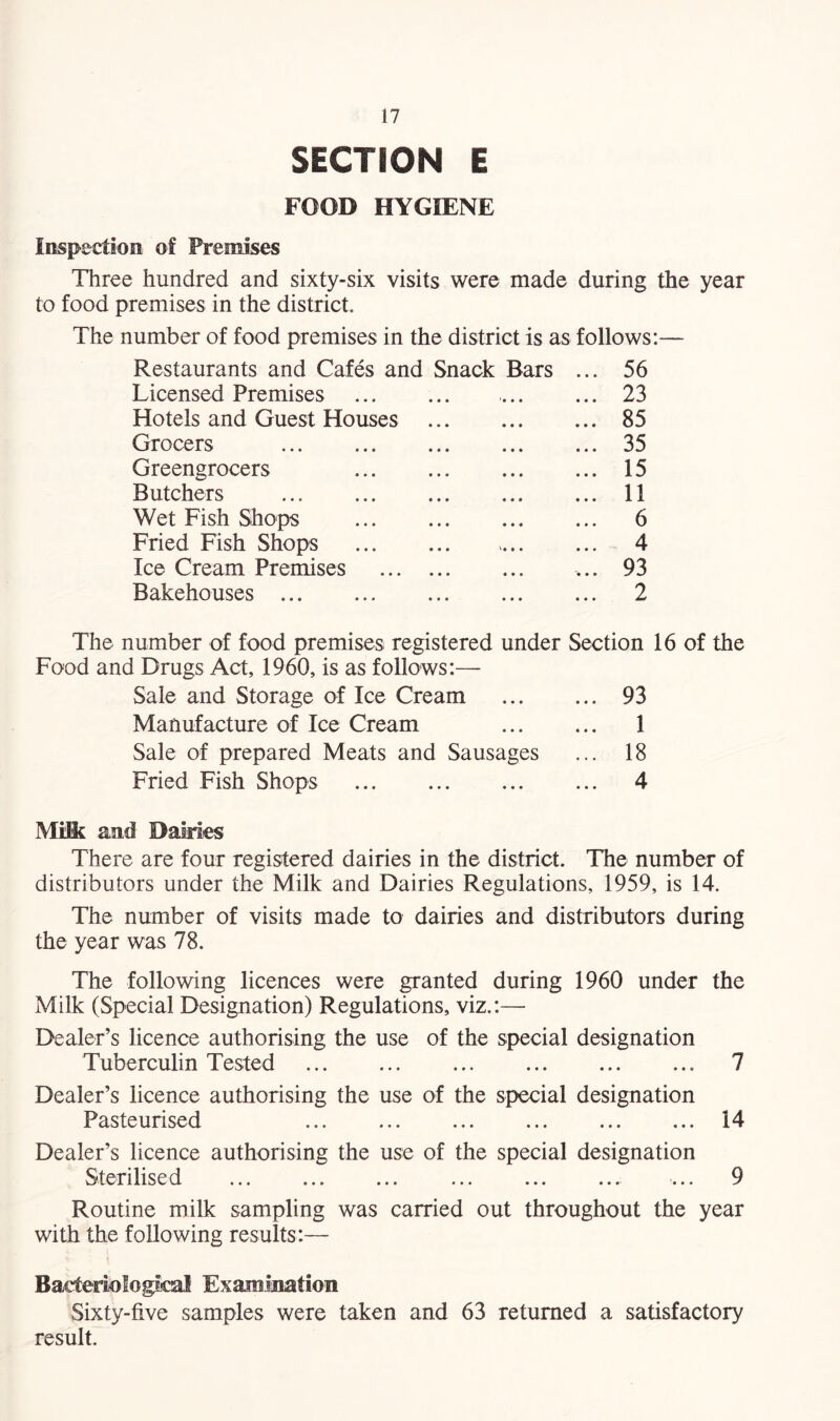 SECTION E FOOD HYGIENE Inspection: of Premises Three hundred and sixty-six visits were made during the year to food premises in the district. The number of food premises in the district is as follows:— Restaurants and Cafes and Snack Bars ... 56 Licensed Premises . 23 Hotels and Guest Houses .85 Grocers .35 Greengrocers 15 Butchers .11 Wet Fish Shops . 6 Fried Fish Shops . 4 Ice Cream Premises . ... 93 Bakehouses. 2 The number of food premises registered under Section 16 of the Food and Drugs Act, 1960, is as follows:— Sale and Storage of Ice Cream . 93 Manufacture of Ice Cream . 1 Sale of prepared Meats and Sausages ... 18 Fried Fish Shops . 4 Milk and Dairies There are four registered dairies in the district. The number of distributors under the Milk and Dairies Regulations, 1959, is 14. The number of visits made to dairies and distributors during the year was 78. The following licences were granted during 1960 under the Milk (Special Designation) Regulations, viz.:— Dealer’s licence authorising the use of the special designation Tuberculin Tested . 7 Dealer’s licence authorising the use of the special designation Pasteurised ... ... ... ... ... ... 14 Dealer’s licence authorising the use of the special designation Sterilised ... ... ... ... ... ... ... 9 Routine milk sampling was carried out throughout the year with the following results:— Bacteriological' Examination Sixty-five samples were taken and 63 returned a satisfactory result.