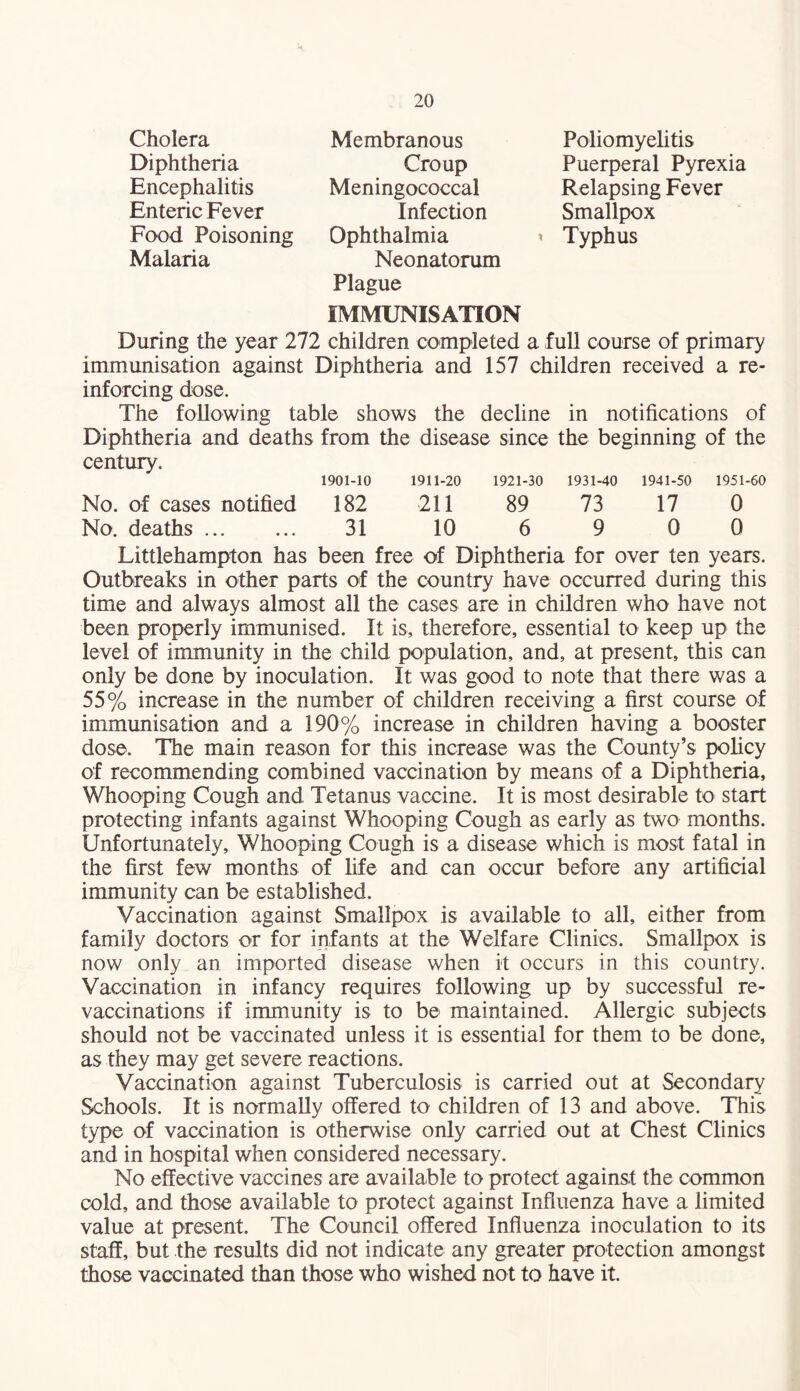 Cholera Diphtheria Encephalitis Enteric Fever Food Poisoning Malaria Membranous Croup Meningococcal Infection Ophthalmia Neonatorum Plague IMMUNISATION Poliomyelitis Puerperal Pyrexia Relapsing Fever Smallpox Typhus During the year 272 children completed a full course of primary immunisation against Diphtheria and 157 children received a re¬ inforcing dose. The following table shows the decline in notifications of Diphtheria and deaths from the disease since the beginning of the century. 1901-10 1911-20 1921-30 1931-40 1941-50 1951-60 No. of cases notified 182 211 89 73 17 0 No. deaths. 31 10 6 9 0 0 Littlehampton has been free of Diphtheria for over ten years. Outbreaks in other parts of the country have occurred during this time and always almost all the cases are in children who have not been properly immunised. It is, therefore, essential to keep up the level of immunity in the child population, and, at present, this can only be done by inoculation. It was good to note that there was a 55% increase in the number of children receiving a first course of immunisation and a 190% increase in children having a booster dose. The main reason for this increase was the County’s policy of recommending combined vaccination by means of a Diphtheria, Whooping Cough and Tetanus vaccine. It is most desirable to start protecting infants against Whooping Cough as early as two months. Unfortunately, Whooping Cough is a disease which is most fatal in the first few months of life and can occur before any artificial immunity can be established. Vaccination against Smallpox is available to all, either from family doctors or for infants at the Welfare Clinics. Smallpox is now only an imported disease when it occurs in this country. Vaccination in infancy requires following up by successful re- vaccinations if immunity is to be maintained. Allergic subjects should not be vaccinated unless it is essential for them to be done, as they may get severe reactions. Vaccination against Tuberculosis is carried out at Secondary Schools. It is normally offered to children of 13 and above. This type of vaccination is otherwise only carried out at Chest Clinics and in hospital when considered necessary. No effective vaccines are available to protect against the common cold, and those available to protect against Influenza have a limited value at present. The Council offered Influenza inoculation to its staff, but the results did not indicate any greater protection amongst those vaccinated than those who wished not to have it.