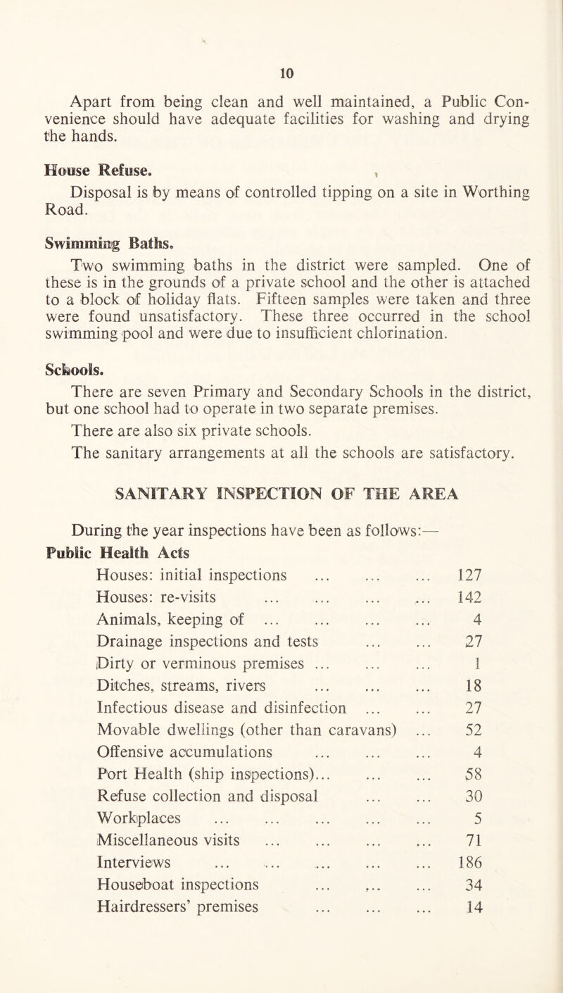 Apart from being clean and well maintained, a Public Con¬ venience should have adequate facilities for washing and drying the hands. House Refuse. , Disposal is by means of controlled tipping on a site in Worthing Road. Swimming Baths. Two swimming baths in the district were sampled. One of these is in the grounds of a private school and the other is attached to a block of holiday flats. Fifteen samples were taken and three were found unsatisfactory. These three occurred in the school swimming pool and were due to insufficient chlorination. Schools. There are seven Primary and Secondary Schools in the district, but one school had to operate in two separate premises. There are also six private schools. The sanitary arrangements at all the schools are satisfactory. SANITARY INSPECTION OF THE AREA During the year inspections have been as follows: Public Health Acts Houses: initial inspections Houses: re-visits ... . Animals, keeping of Drainage inspections and tests Dirty or verminous premises ... Ditches, streams, rivers . Infectious disease and disinfection ... Movable dwellings (other than caravans) Offensive accumulations Port Health (ship inspections). Refuse collection and disposal Workplaces ... ... . Miscellaneous visits Interviews Houseboat inspections Hairdressers’ premises . 127 142 186 4 27 18 27 52 4 58 30 5 71 34 14