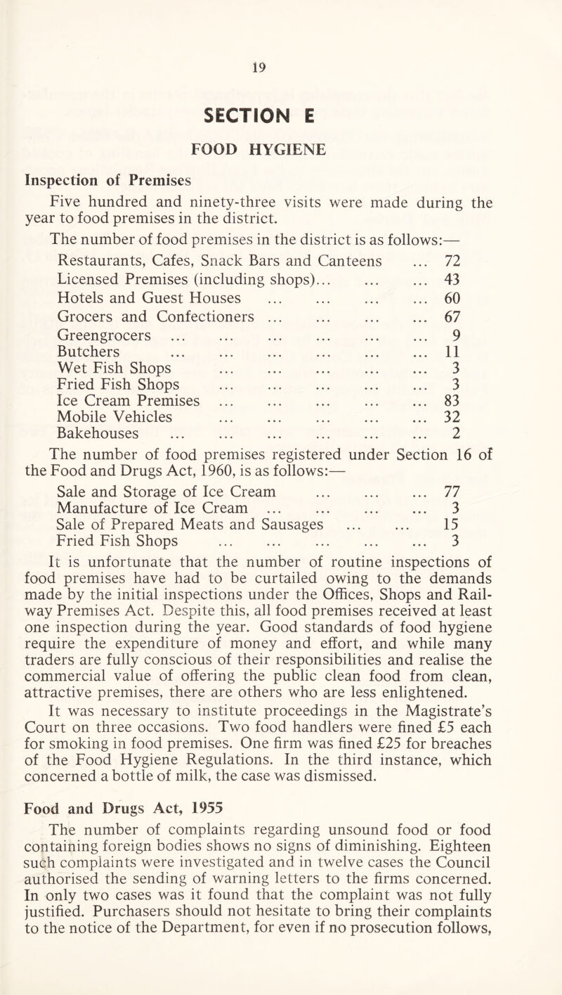 SECTION E FOOD HYGIENE Inspection of Premises Five hundred and ninety-three visits were made during the year to food premises in the district. The number of food premises in the district is as follows:— Restaurants, Cafes, Snack Bars and Canteens ... 72 Licensed Premises (including shops). 43 Hotels and Guest Houses ... ... ... ... 60 Grocers and Confectioners. 67 Greengrocers . 9 Butchers 11 Wet Fish Shops ... ... ... ... ... 3 Fried Fish Shops . 3 Ice Cream Premises . 83 Mobile Vehicles ... ... ... ... ... 32 Bakehouses . 2 The number of food premises registered under Section 16 of the Food and Drugs Act, 1960, is as follows:— Sale and Storage of Ice Cream . 77 Manufacture of Ice Cream ... 3 Sale of Prepared Meats and Sausages ... ... 15 Fried Fish Shops ... ... ... ... ... 3 It is unfortunate that the number of routine inspections of food premises have had to be curtailed owing to the demands made by the initial inspections under the Offices, Shops and Rail¬ way Premises Act. Despite this, all food premises received at least one inspection during the year. Good standards of food hygiene require the expenditure of money and effort, and while many traders are fully conscious of their responsibilities and realise the commercial value of offering the public clean food from clean, attractive premises, there are others who are less enlightened. It was necessary to institute proceedings in the Magistrate’s Court on three occasions. Two food handlers were fined £5 each for smoking in food premises. One firm was fined £25 for breaches of the Food Hygiene Regulations. In the third instance, which concerned a bottle of milk, the case was dismissed. Food and Drugs Act, 1955 The number of complaints regarding unsound food or food containing foreign bodies shows no signs of diminishing. Eighteen such complaints were investigated and in twelve cases the Council authorised the sending of warning letters to the firms concerned. In only two cases was it found that the complaint was not fully justified. Purchasers should not hesitate to bring their complaints to the notice of the Department, for even if no prosecution follows,
