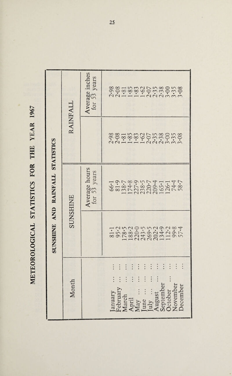 vo OV PC < s H PC o fa C/5 u HH H C/5 HH H H C/5 < V o o fa o PS o w H w £