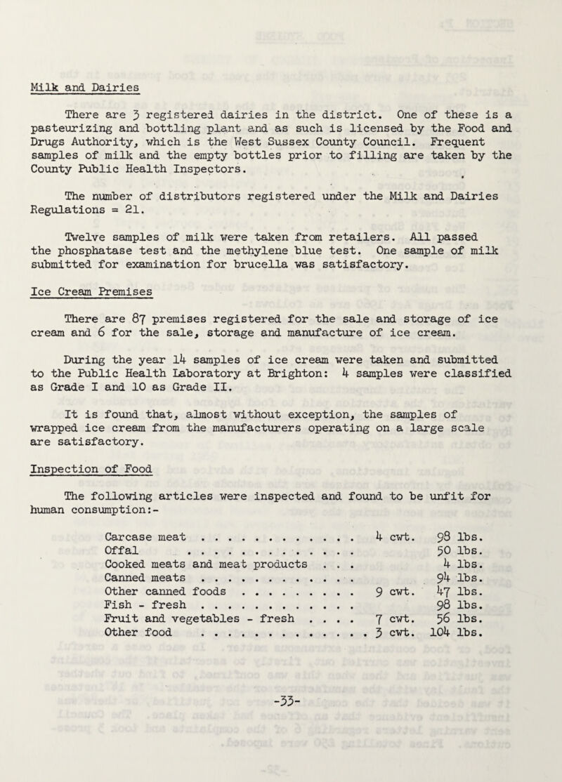 Milk and Dairies There are 3 registered dairies in the district. One of these is a pasteurizing and bottling plant and as such is licensed by the Food and Drugs Authority, which is the West Sussex County Council. Frequent samples of milk and the empty bottles prior to filling are taken by the County Public Health Inspectors. * The number of distributors registered under the Milk and Dairies Regulations = 21. Twelve samples of milk were taken from retailers. All passed the phosphatase test and the methylene blue test. One sample of milk submitted for examination for brucella was satisfactory. Ice Cream Premises There are 87 premises registered for the sale and storage of ice cream and 6 for the sale, storage and manufacture of ice cream. During the year l4 samples of ice cream were taken and submitted to the Public Health Laboratory at Brighton: 4 samples were classified as Grade I and 10 as Grade II. It is found that, almost without exception, the samples of wrapped ice cream from the manufacturers operating on a large scale are satisfactory. Inspection of Food The following articles were inspected and found to be unfit for human consumption:- Carcase meat. 4 cwt. 98 lbs. Offal 50 lbs. Cooked meats and meat products ... 4 lbs. Canned meats. $b lbs. Other canned foods. 9 cwt. 47 lbs. Fish - fresh. 98 lbs. Fruit and vegetables - fresh .... 7 cwt. 56 lbs. Other food .3 cwt. 104 lbs. -35-