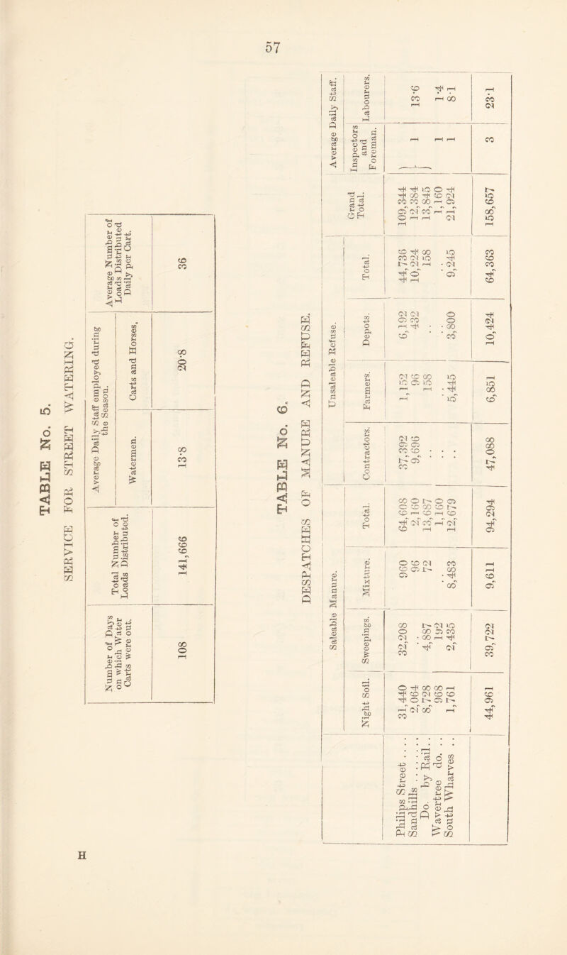 lo ■ o £ H PQ <1 Eh & « i—i PH W Eh P> Eh W m Ph H 02 Ph O Ph w o HH > H 02 O ^ S^o idS n be M2 d? gg(S too .2 ’C d 'd 'd © ►» o a § <15 m SC g Jte r/j (D <3 fl © bn eg H © > <i M2 © o H 'd c fl3 HO Ph c3 o p © g Ph © HO «HH ^ O © HO © o fafal S£ 3 .3 £P 3-c o eS fH O Hp « s-c . JC D •£ P -H> P c3 O ° - ® He o ^ CU .« -of3 a S rj 2? Jzj o° tC co oo © Cl CO CO 20 to CD c\ rH co o CD o fc H pa Eh p4 02 P Ph Ph ft P3 |2J <1 3 Ph O 02 P3 d © H <1 02 P3 fi CO sc Ph c3 © tD rjH rH CO rH CO HO pi co ►>> £i rH Cl c3 c3 HI p to © be c3 Ph © lector and ■email rH r—i r-H CO ► CO Q P fa .-A-- HfiOOH 1 - fa H ® H ® 0-1 IO S3 c3 c3 CO CO 00 rH 02 to Ph O O H 02 Cl CO rH r-l oo O r-l r—1 Ol IO rH rH 20 CO IO CO .—- CO Ol lO oH to o3 1>CI rH • Ol co O Eh ^ © 02 H' rH to M2 HO Cl Cl o 02 CO o (M © o rH Hjl • -CO CO fa tf\ • • o c © 20 CO o «+H © Ph D 2 p rH c3 oa Cl 2C CO 1-0 r—H r-H © IO 02 IO rHI IO c3 a rH rH • co c PH h d fa rH 10 to to’ O Cl to oo HO © c3 02 02 co CO to • • • o Ph HO t-PeT d o co rti Q 1 QOOt^OO fa o 20 o©' 20 r - 02 . c3 HO 20 rr to rH 20 Cl O Eh H C! CO '■- cl H 20 i—1 rH 02 © O to Cl CO rH to 02 i>- oo rH © HO 02 • 20 X C • H 00 02. C c3 | © 1 2 M2 be GO i— Ol 40 (N 1 ^ c O GO 02 CO Cl 1 *o3 GO fa © © CJ_ • CO r—H tH cf ■ H' ci 02 £ CO cc m r—1 • rH o O rfl CO GO r-H -tH to Cl 20 to rH GO 20 HO f0l>02 1 - 02 rd be rH O'! CO rH co Ttd 1 . . r—( • • S d S IS > % : >>„, U HP r^ 9^ fa} GC® O S ,rj Ph rCj P > P> O P <$ s « (3 b- O Ph M2 bee H