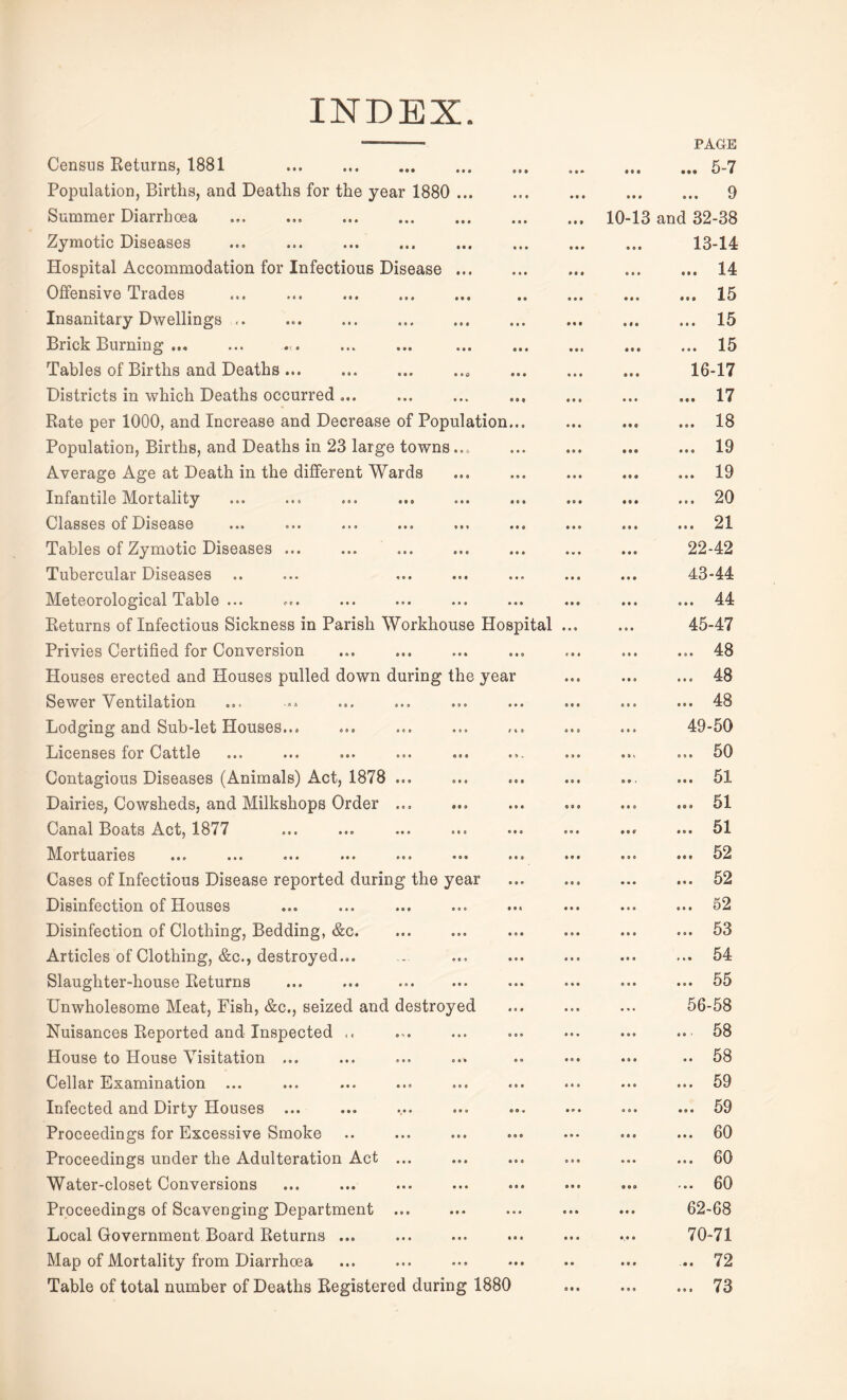 INDEX Census Returns, 1881 . Population, Births, and Deaths for the year 1880 ... Summer Diarrhoea Zymotic Diseases ... . Hospital Accommodation for Infectious Disease. Offensive Trades . Insanitary Dwellings ... Brick Burning ... Tables of Births and Deaths.. Districts in which Deaths occurred ... Rate per 1000, and Increase and Decrease of Population... Population, Births, and Deaths in 23 large towns... Average Age at Death in the different Wards Infantile Mortality Classes of Disease Tables of Zymotic Diseases Tubercular Diseases Meteorological Table ... Returns of Infectious Sickness in Parish Workhouse Hospital Privies Certified for Conversion Houses erected and Houses pulled down during the year Sewer Ventilation Lodging and Sub-let Houses... Licenses for Cattle Contagious Diseases (Animals) Act, 1878 ... Dairies, Cowsheds, and Milkshops Order ... Canal Boats Act, 1877 Mortuaries Cases of Infectious Disease reported during the year Disinfection of Houses Disinfection of Clothing, Bedding, &g. Articles of Clothing, &c., destroyed... Slaughter-house Returns Unwholesome Meat, Fish, &c., seized and destroyed Nuisances Reported and Inspected ,, House to House Visitation ... Cellar Examination Infected and Dirty Houses Proceedings for Excessive Smoke Proceedings under the Adulteration Act ... Water-closet Conversions Proceedings of Scavenging Department ... Local Government Board Returns ... Map of Mortality from Diarrhoea Table of total number of Deaths Registered during 1880 PAGE ... ... 5~7 ... ... 0 10-13 and 32-38 13-14 ... ... 14 ... ... 15 ... ... 15 ... ... 15 16-17 ... ... 17 ... ... 18 10 « O 9 OOO JLkJ 10 • OO 0*0 X 4/ ... .oo 20 21 ... ... JL 22-42 43-44 44 OOO 0 9 0 X Jl 45-47 ... . o. 4 8 ... 48 48 0 0 0 0 0 0 XL ... 49-50 ... ... 50 51 0 9. t 0 0 tJ JL ... ... 51 51 ... ... vA ... ... 52 ... ... 52 . 52 53 000 009 ... ... 54 ... ... 55 56-58 ... ... 58 ... .. 58 ... ... 59 o.. ... 59 ... ... 60 ... ... 60 ... ... 60 62-68 70-71 ... 72 ... ... 73
