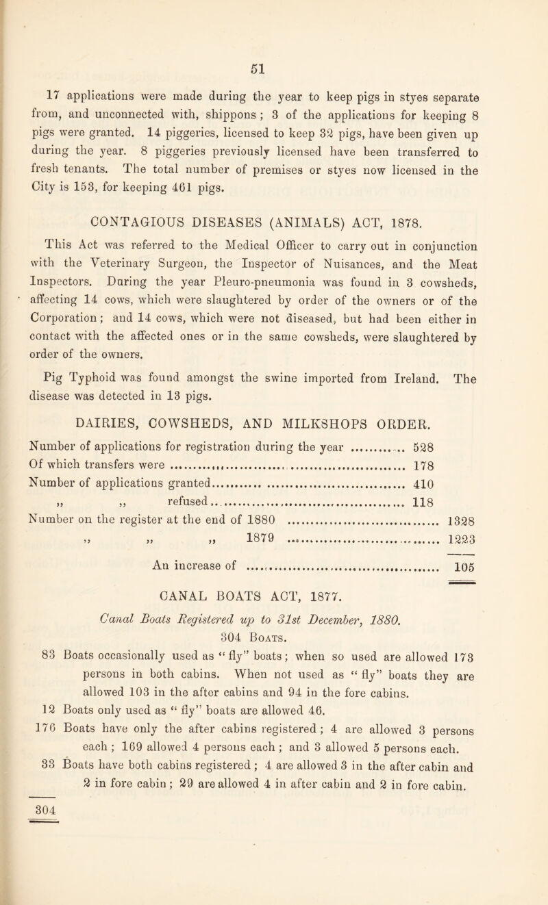 17 applications were made during the year to keep pigs in styes separate from, and unconnected with, shippons ; 3 of the applications for keeping 8 pigs were granted. 14 piggeries, licensed to keep 32 pigs, have been given up during the year. 8 piggeries previously licensed have been transferred to fresh tenants. The total number of premises or styes now licensed in the City is 153, for keeping 461 pigs. CONTAGIOUS DISEASES (ANIMALS) ACT, 1878. This Act was referred to the Medical Officer to carry out in conjunction with the Veterinary Surgeon, the Inspector of Nuisances, and the Meat Inspectors. Daring the year Pleuro-pneumonia was found in 3 cowsheds, affecting 14 cows, which were slaughtered by order of the owners or of the Corporation; and 14 cows, which were not diseased, but had been either in contact with the affected ones or in the same cowsheds, were slaughtered by order of the owners. Pig Typhoid was found amongst the swine imported from Ireland. The disease was detected in 13 pigs. DAIRIES, COWSHEDS, AND MILKSHOPS ORDER. Number of applications for registration during the year .. 528 Of which transfers were .... 178 Number of applications granted.. 410 „ „ refused.. ... 118 Number on the register at the end of 1880 . 1328 „ „ „ 1879 .. 1293 An increase of ....<... 105 CANAL BOATS ACT, 1877. Canal Boats Registered up to 31st December, 1880. 304 Boats. 83 Boats occasionally used as “ fly” boats; when so used are allowed 173 persons in both cabins. When not used as “ fly” boats they are allowed 103 in the after cabins and 94 in the fore cabins. 12 Boats only used as “ fly” boats are allowed 46. 176 Boats have only the after cabins registered; 4 are allowed 3 persons each ; 169 allowed 4 persons each ; and 3 allowed 5 persons each. 33 Boats have both cabins registered ; 4 are allowed 3 in the after cabin and 2 in fore cabin; 29 are allowed 4 in after cabin and 2 in fore cabin. 304