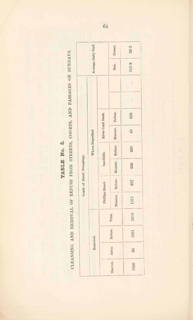 l6 a o % H <1 cd <1 Q Jz* P C/2 Pi O 02 O <1 02 02 Pm P s <1 «N 02 H P P O Q 02 H Ph H 02 S o PO p m m P Ph P Ph P O P <3 P o p p Ph Q Pi < P P ►H 02 P <3 P P Q w C3 Xfl Q CO H-3 to Ph CO r—i o w CM oS P CD CO b/D • c3 S3 Ph CD ITS o > <1 s r-H rH 1 i • • CD* Xfl CO CD d CM O «t-H CO P -4-3 <d Ph «+-H Ph Q CD* 1C *d Ph <d a> P H H-3 t> p xn o pH • rH Ph oS S CD ft CD Ph <D d Xfl 0 co CO .O «4H co • F XJ2 i—H i—H <D P3 to I 3 c 'd • rH Ph CD S3 c3 d Ph o <d Ifl p HP £ p CM U1 c3 S 4> CD P H-» d m I — O 4> CD rH CD o CO Xfl Ph Ph 'd m c3 o HP m Ph • i-H r~j Ph o • rH p ! - Ph Ph p e« 1-0 PH l . C5 (?3 4-> o co CO d f—1 d CM C4-H 05 'd CD <D Ph r_l > a <x> i Ph 02 <D 00 Xfl cc < d o CO P <x> c3 VrH [ 1 <4