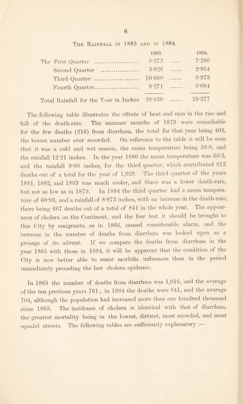 The Rainfall in 1883 and rN 1884. 1883. 1884. First Quarter . . 5*273 . 7*266 Second Quarter . . 3*826 . 2*954 Third Quarter . ........ 10*560 ...... 8*973 Fourth Quarter. . 9*271 ...... 6*084 Total Rainfall for the Year in Inches 28*930 . 25*277 The following; table illustrates the effects of heat and rain in the rise and fall of the death-rate. The summer months of 1879 were remarkable for the few deaths (216) from diarrhma, the total for that year being 402, the lowest number ever recorded. On reference to the table it will be seen that it was a cold and wet season, the mean temperature being 56*8, and the rainfall 12*21 inches. In the year 1880 the mean temperature was 60*3, and the rainfall 9*09 inches, for the third quarter, which contributed 812 deaths out of a total for the year of 1,028. The third quarter of the years 1881, 1882, and 1883 was much cooler, and there was a lower death-rate, but not as low as in 1879. In 1884 the third quarter had a mean tempera¬ ture of 60*93, and a rainfall of 8*973 inches, with an increase in the death-rate, there being 667 deaths out of a total of 841 in the wThole year. The appeal- ance of cholera on the Continent, and the fear lest it should be brought to this City by emigrants, as in 1866, caused considerable alarm, and the increase in the number of deaths from diarrhoea was looked upon as a presage of its advent. If we compare the deaths from diarrhoea in the year 1865 with those in 1884, it will be apparent that the condition of the City is now better able to resist morbific influences than in the peiiod immediately preceding the last cholera epidemic. In 1865 the number of deaths from diarrhoea was 1,016, and the average of the ten previous years 761; in 1884 the deaths were 841, and the average 704, although the population had increased more than one hundred thousand since 1865. The incidence of cholera is identical with that of diarrhoea, the greatest mortality being in the lowest, dirtiest, most crowded, and most squalid streets. The following tables are sufficiently explanatory : -