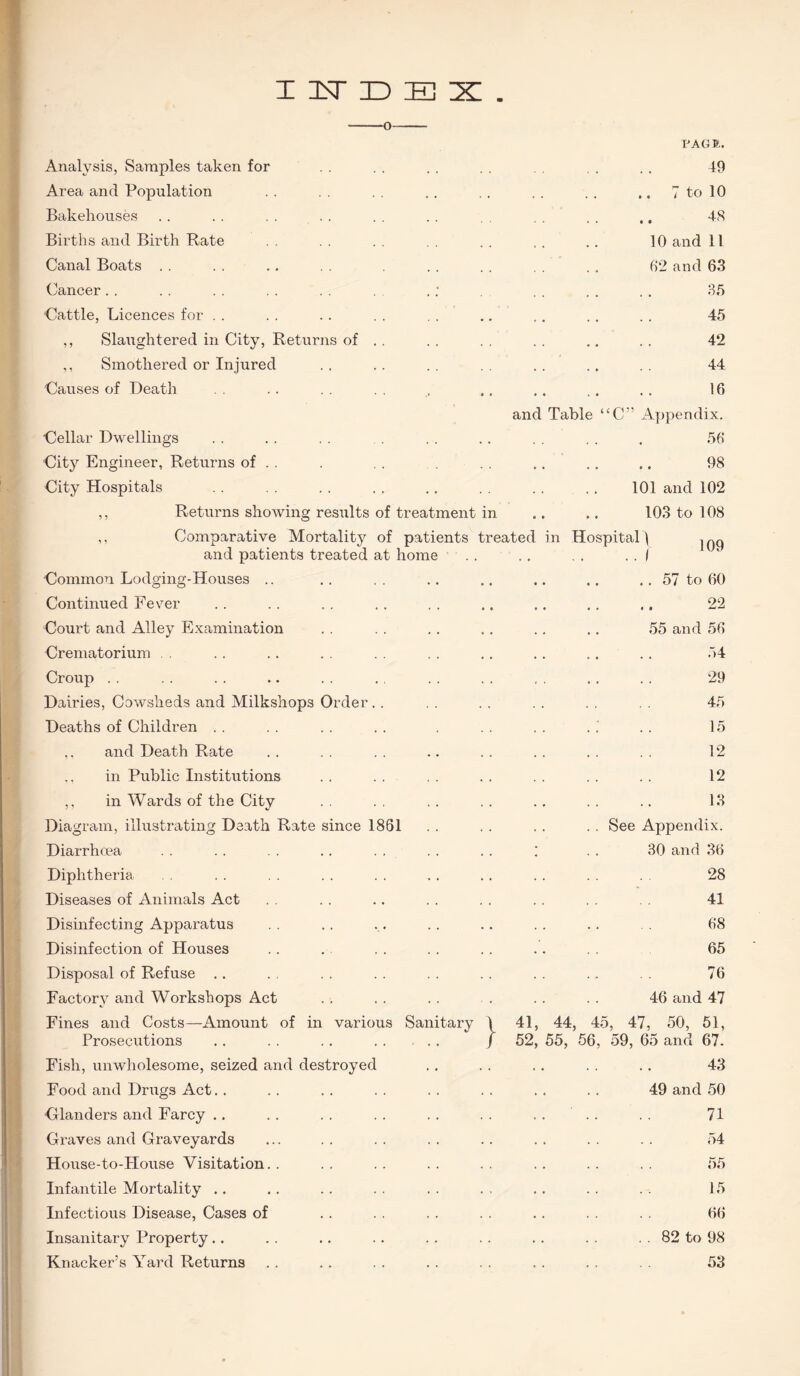 IUDEX. ° PAG ft. Analysis, Samples taken for . 49 Area and Population . . . , 7 to 10 Bakehouses • • .... .. 48 Births and Birth Rate 10 and 11 Canal Boats • . . . 62 and 63 Cancer . 35 Cattle, Licences for . . . 45 ,, Slaughtered in City, Returns of . . . . . . .. .. 42 ,, Smothered or Injured . 44 Causes of Death . , , . 16 and Table “C” Appendix. Cellar Dwellings . . . 56 City Engineer, Returns of . . .... .. 98 City Hospitals . . 101 and 102 ,, Returns showing results of treatment in .. .. 103 to 108 ,, Comparative Mortality of patients treated in Hospital ! and patients treated at home . . .. . . . . 1 Common Lodging-Houses .. • • • • .. .. .. 57 to 60 Continued Fever • • • • . 22 Court and Alley Examination 55 and 56 Crematorium . 54 Croup . 29 Dairies, Cowsheds and Milkshops Order. . . 45 Deaths of Children . . 15 and Death Rate . 12 in Public Institutions . 12 ,, in Wards of the City . 13 Diagram, illustrating Death Rate since 1861 . . See Appendix. Diarrhoea 30 and 36 Diphtheria . 28 Diseases of Animals Act 41 Disinfecting Apparatus . 68 Disinfection of Houses 65 Disposal of Refuse . 76 Factory and Workshops Act 46 and 47 Fines and Costs—Amount of in various Prosecutions Sanitary | 41, 44, 45, 47, 50, 51, 52, 55, 56, 59, 65 and 67. Fish, unwholesome, seized and destroyed . 43 Food and Drugs Act.. 49 and 50 ■Glanders and Farcy .. ■ .. .. 71 Graves and Graveyards . 54 House-to-House Visitation.. . 55 Infantile Mortality .. . 15 Infectious Disease, Cases of . 66 Insanitary Property .82 to 98 Knacker’s Yard Returns . 53