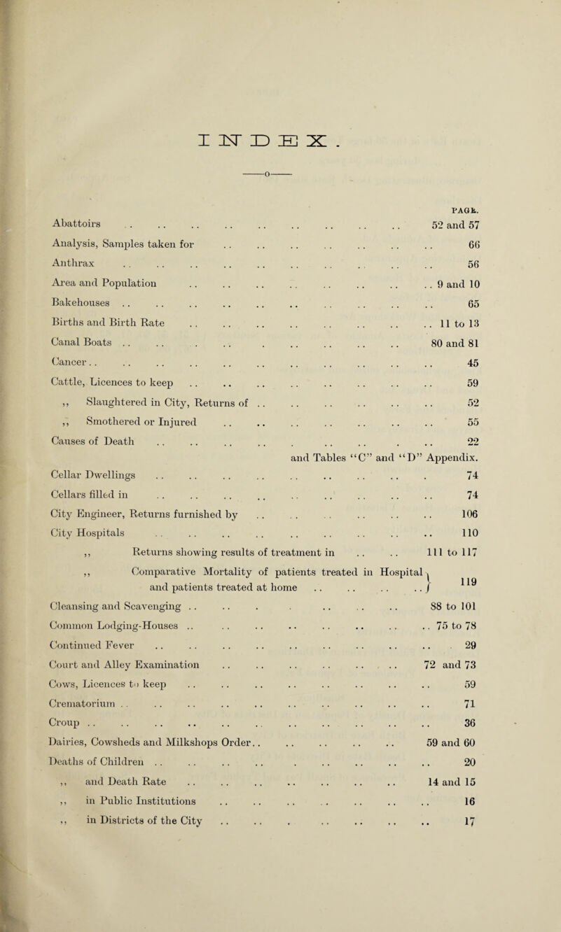I 1ST D E Z . o Abattoirs PAGE.. 52 and 57 Analysis, Samples taken for . . 66 Anthrax . . . . . . . . 56 Area and Population . . . . . . . . .. 9 and 10 Bakehouses • • 65 Births and Birth Rate • • . . . . . « .. 11 to 13 Canal Boats • . . . . . . • 80 and 81 Cancer • . . , . . . • 45 Cattle, Licences to keep . . 59 ,, Slaughtered in City, Returns of .. . . 52 ,, Smothered or Injured . . 55 Causes of Death . 22 and Tables “C” and “D” Appendix. Cellar Dwellings .. 74 Cellars filled in 74 City Engineer, Returns furnished by . . 106 City Hospitals . . 110 ,, Returns showing results of treatment in 111 to 117 ,, Comparative Mortality of patients treated in Hospital } 119 and patients treated at home Cleansing and Scavenging . 88 to 101 Common Lodging-Houses • • • • • • . • . 75 to 78 Continued Fever . . 29 Court and Alley Examination . . . . . . 72 and 73 Cows, Licences to keep 59 Crematorium 71 Croup • • 36 Dairies, Cowsheds and Milkshops Order.. • • 59 and 60 Deaths of Children .. . 20 ,, and Death Rate • . 14 and 15 ,, in Public Institutions . * . • . . • . 16 ,, in Districts of the City t • • » • • • 17