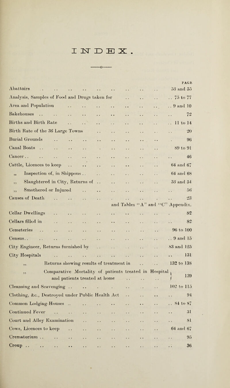 I3STDEX ■O Abattoirs Analysis, Samples of Food and Drugs taken for Area and Population Bakehouses Births and Birth Rate Birth Rate of the 3(5 Large Towns Burial Grounds Canal Boats Cancer Cattle, Licences to keep ,, Inspection of, in Shippons . . ,, Slaughtered in City, Returns of .. ,, Smothered or Injured Causes of Death and Tables A” and ;C PAGE 53 and 55 .. 7*3 to 77 .. 9 and 10 72 .. 11 to 14 20 90 89 to 91 46 64 and 67 64 and 68 53 and 54 5(5 23 Appendix. Cellar Dwellings 82 Cellars tilled in Cemeteries Census City Engineer, Returns furnished by City Hospitals ,, Returns showing results of treatment in ,, Comparative Mortality of patients treated in and patients treated at home Cleansing and Scavenging .. Clothing, <&c., Destroyed under Public Health Act Common Lodging-Houses .. Continued Fever Court and Alley Examination Cows, Licences to keep Crematorium .. Croup .. 82 96 to 100 . 9 and 15 83 and 125 131 132 to 138 Hospital ] 139 102 to 115 94 . 84 to 87 31 81 64 and 67 95 36