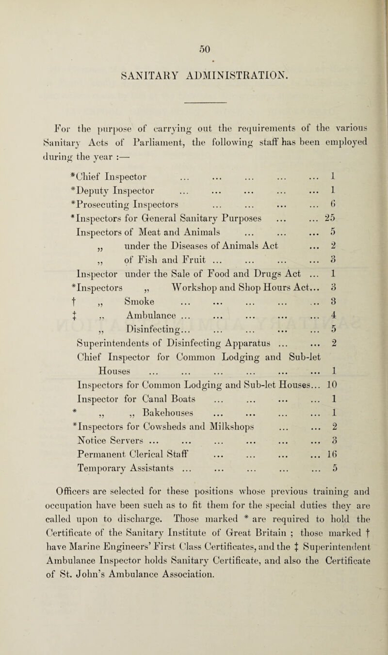 SANITARY ADMINISTRATION. For the purpose of carrying out the requirements of the various Sanitary Acts of Parliament, the following staff has been employed during the year :— j) * *Chief Inspector Deputy Inspector Prosecuting Inspectors Inspectors for General Sanitary Purposes Inspectors of Meat and Animals under the Diseases of Animals Act of Fish and Fruit ... Inspector under the Sale of Food and Drugs Act Inspectors „ Workshop and Shop Hours Act ,, Smoke f „ Ambulance ... „ Disinfecting... Superintendents of Disinfecting Apparatus ... Chief Inspector for Common Lodging and Sub-let Houses Inspectors for Common Lodging and Sub-let Houses Inspector for Canal Boats * ,, ,, Bakehouses * Inspectors for Cowsheds and Milkshops Notice Servers ... Permanent Clerical Staff Temporary Assistants ... 1 1 6 25 5 o O o O 8 4 5 2 1 10 1 1 2 o O 16 5 Officers are selected for these positions whose previous training and occupation have been such as to fit them for the special duties they are called upon to discharge. Those marked * are required to hold the Certificate of the Sanitary Institute of Great Britain ; those marked t have Marine Engineers’First Class Certificates, and the t Superintendent Ambulance Inspector holds Sanitary Certificate, and also the Certificate of St. John's Ambulance Association. <