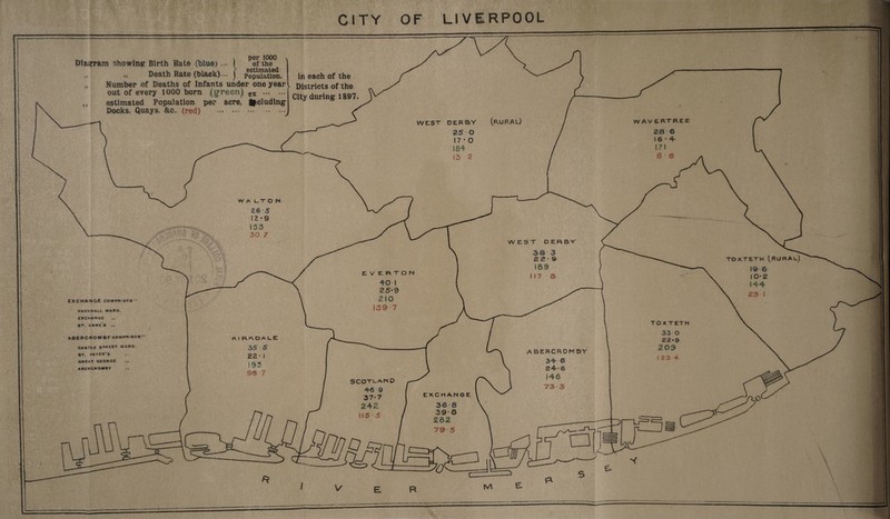 , \ per 1000 i showing- Birth Rate (blue) ... ( of the Death Rate (black)... ) Number of Deaths of Infants under one year out of every 1000 born (green) €X . estimated Population per acre, ^eluding Docks, Quays, &c. (red) . in each of the Districts of the City during 1897. EXCHANGE COMPR.Sts VAUXHALL WARD. EXCHANGE ,, S’-. ANNES ABERCROMBY comprises CASTLE STREET WARD ST. PETER’S GREAT GEORGE ,, ABERCROMBV 22 CITY OF