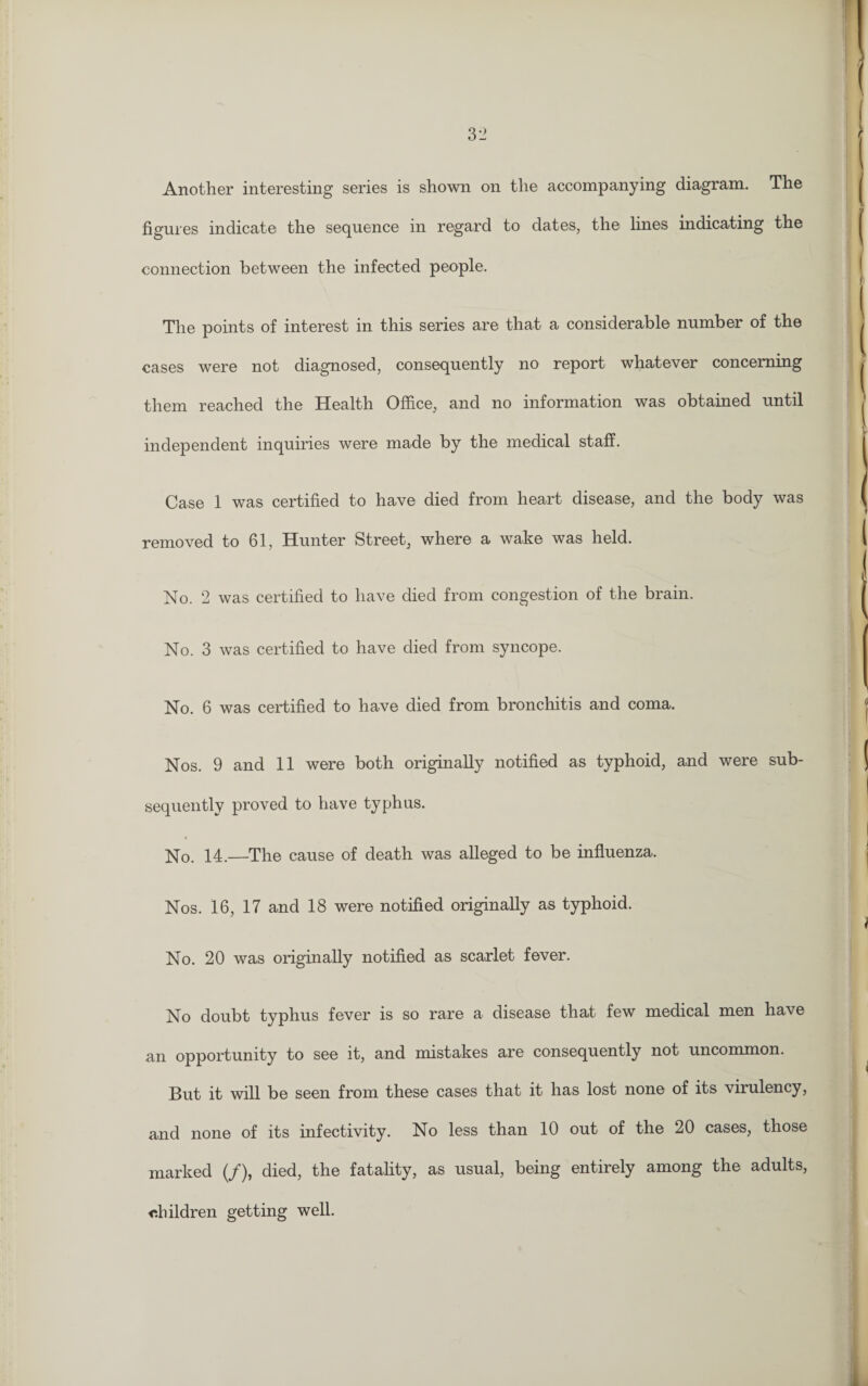 Another interesting series is shown on the accompanying diagram. The figures indicate the sequence in regard to dates, the lines indicating the connection between the infected people. The points of interest in this series are that a considerable number of the cases were not diagnosed, consequently no report whatever concerning them reached the Health Office, and no information was obtained until independent inquiries were made by the medical staff. Case 1 was certified to have died from heart disease, and the body was removed to 61, Hunter Street, where a wake was held. No. 2 was certified to have died from congestion of the brain. No. 3 was certified to have died from syncope. No. 6 was certified to have died from bronchitis and coma. Nos. 9 and 11 were both originally notified as typhoid, and were sub¬ sequently proved to have typhus. No. 14.—The cause of death was alleged to be influenza. Nos. 16, 17 and 18 were notified originally as typhoid. No. 20 was originally notified as scarlet fever. No doubt typhus fever is so rare a disease that few medical men have an opportunity to see it, and mistakes are consequently not uncommon. But it will be seen from these cases that it has lost none of its virulency, and none of its infectivity. No less than 10 out of the 20 cases, those marked (/), died, the fatality, as usual, being entirely among the adults, children getting well.
