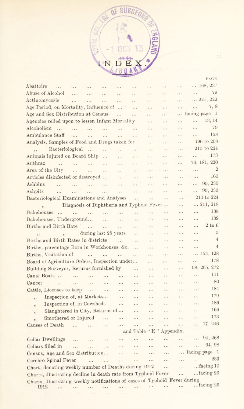 PAGE Abattoirs Abuse of Alcohol Actinomycosis Age Period, on Mortality, Influence of ... Age and Sex Distribution at Census Agencies relied upon to lessen Infant Mortality Alcoholism Ambulance Staff Analysis, Samples of Food and Drugs taken for ,, Bacteriological ... Animals injured on Board Ship ... Anthrax Area of the City Articles disinfected or destroyed ... Ashbins ... ... ... ... ... ... Ashpits Bacteriological Examinations and Analyses ,, Diagnosis of Diphtheria and Typhoid Fever ... Bakehouses ... Bakehouses, Underground... Births and Birth Rate ,, ,, during last 25 years Births and Birth Rates in districts Births, percentage Born in Workhouses, &c. ... Births, Visitation of Board of Agriculture Orders, Inspection under... Building Surveyor, Returns furnished by . Canal Boats ... Cancer Cattle, Licenses to keep ,, Inspection of, at Markets... ,, Inspection of, in Cowsheds ,, Slaughtered in City, Returns of. ,, Smothered or Injured . Causes of Death . 168, 237 . 79 . 221, 222 ... ... 7,8 ... facing page 1 . 13, 14 . 79 . 158 196 to 208 210 to 224 . 173 76, 181, 220 . 2 . 160 . 90, 230 . 90, 230 210 to 224 .211, 218 . 138 . 139 . 2 to 6 5 4 4 124, 128 178 265, 272 111 80 184 179 186 166 173 17, 246 Cellar Dwellings Cellars filled in and Table “ E ” Appendix. . 94, 268 . 94, 98 Census, Age and Sex distribution... Cerebro-Spinal Fever . Chart, denoting weekly number of Deaths during 1912 Charts, illustrating decline in death rate from Typhoid Fever facing page 1 283 ...facing 10 ...facing 26 Charts, illustrating weekly notifications of cases of Typhoid Fever during 1912 .facing 26