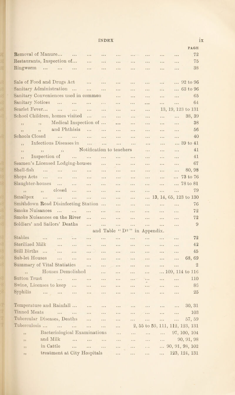 PAGE Removal of Manure... • • • • • • 72 Restaurants, Inspection of... ... 75 Ringworm ... 38 Sale of Food and Drugs Act ... 92 to 96 Sanitary Administration ... ... ... ... 63 to 96 Sanitary Conveniences used in common ... ... 65 Sanitary Notices ... 64 Scarlet Fever... 13 , 19, 123 to 131 School Children, homes visited ... ... ... ... 38, 39 ,, ., Medical Inspection of ... ... 38 ,, ,, and Phthisis ... ... 56 Schools Closed ... ... 40 ,, Infectious Diseases in ... ... ... 39 to 41 ,, ,, ,, Notification to teachers ... ... 41 ,, Inspection of ... 41 Seamen’s Licensed Lodging-houses ... 67 Shell-fish ... ... 80, 98 Shops Acts ... ... 73 to 76 Slaughter-houses ... ... ... 78 to 81 ,, ,, closed ... ... ... 79 Smallpox . ... 13, 14, 65, 123 to 130 Smithdown Road Disinfecting Station ... ... 76 Smoke Nuisances ... ... 72 Smoke Nuisances on the River ... ... 72 Soldiers’ and Sailors’ Deaths ... ... 9 and Table “ D2 ” in Appendix. Stables ... ... 72 Sterilized Milk ... ... 42 Still Births ... ... ... 45 Sub-let Houses ... ... ... 68, 69 Summary of Vital Statistics ... 2 ,, Houses Demolished ... ... 109, 114 to 116 Sutton Trust ... ... 110 Swine, Licenses to keep ... ... 8S Syphilis . ... 25 Temperature and Rainfall ... ... 30, 31 Tinned Meats ... ... 103 Tubercular Diseases, Deaths ... ... ... 57, 59 Tuberculosis. 2, 55 to 59, 111, 112, 123, 131 ,, Bacteriological Examinations ... ... 97, 100, 104 ,, and Milk ... ... 90, 91, 98 ,, in Cattle 90, 91, 98, 102 » treatment at City Hospitals ... ... 123, 124, 131