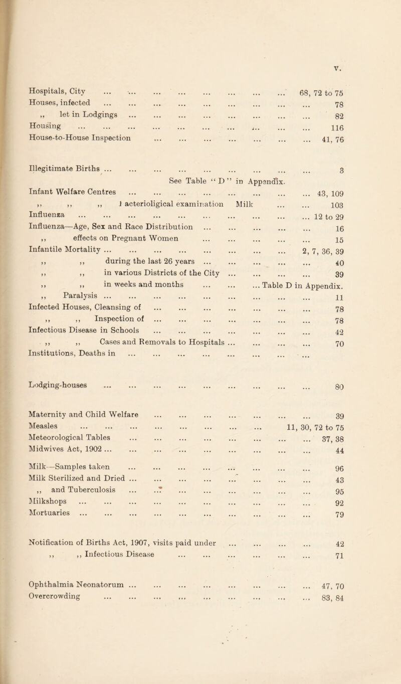 Hospitals, City ••• ••• ••• 68, 72 to 75 Houses, infected ••• ••• ••• 78 „ let in Lodgings . ••• ••• ••• 82 Housing . ••• • • ••• 116 House-to-House Inspection ••• ••• ••• ... 41, 76 Illegitimate Births ... / 3 See Table “ D ” in Appendix. Infant Welfare Centres ••• ••• ••• ... 43, 109 ,, ,, ,, i acterioligical examination Milk 103 Influenza . • • • . . * ., . ... 12 to 29 Influenza—Age, Sex and Race Distribution ••• ••• ••• 16 ,, effects on Pregnant Women ••• ••• ••• 15 Infantile Mortality ... . ••• ••• 2, 7, 36, 39 ,, ,, during the last 26 years ... ••• ••• ••• 40 ,, ,, in various Districts of the City ••• ••• ••• 39 ,, ,, in weeks and months ... Table D in Appendix. ,, Paralysis. ••• ••• ••• 11 Infected Houses, Cleansing of ... . ••• ••• ••• 78 ,, ,, Inspection of . ••• ••• ••• 78 Infectious Disease in Schools ••• ••• ••• 42 ,, ,, Cases and Removals to Hospitals ••• ••• ••• 70 Institutions, Deaths in ••• ••• ••• Lodging-houses ••• ••• ••• ••• ••• . 80 Maternity and Child Welfare Measles Meteorological Tables Midwives Act, 1902 ... ♦•• ••• ••• ••• ••• • •• ••• ••• ••• ••• • •• ••• ••• ••• • • • ••• ••• ••• ••• ••• ... ... 39 11, 30, 72 to 75 ... ... 37, 38 ... ... 44 Milk—Samples taken Milk Sterilized and Dried ... ,, and Tuberculosis Milkshops Mortuaries • • • ••• ••• ••• ••• r* ••• ••• ••• ••• ••• • • • ••• ••• ••• ••• • •• ••• ••• ••• ••• ••• ••• ••• ••• ••• ... ... 96 ... ... 43 . 95 . 92 ... ... 79 Notification of Births Act, 1907, visits paid under . ,, ,, Infectious Disease . ... ... 42 ... ... 71 Ophthalmia Neonatorum ... Overcrowding • •• ••• ••• ••• ••• t»» • t• • • f . 47, 70 . 83, 84