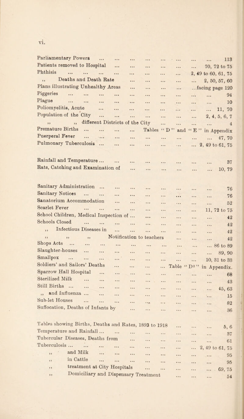Parliamentary Powers . ... Patients removed to Hospital . Phthisis . ,, Deaths and Death Rate . Plans illustrating Unhealthy Areas . Piggeries . Plague . Poliomyelitis, Acute . Population of the City . >> ,, different Districts of the City . Premature Births . Tables “ D ” and Puerperal Fever ... . Pulmonary Tuberculosis. . 113 70, 72 to 75 2, 49 to 60, 61, 75 ... 2, 50, 57, 60 ...facing page 120 . 94 . 10 . 11, 70 ... 2, 4, 5, 6, 7 . 4 “ E ” in Appendix . 47, 70 ... 2, 49 to 61, 75 Rainfall and Temperature. Rats, Catching and Examination of 37 10, 79 Sanitary Administration . Sanitary Notices Sanatorium Accommodation Scarlet Fever . School Children, Medical Inspection of Schools Closed . ,, Infectious Diseases in n >> >> Shops Acts . Slaughter-houses Smallpox ... . Soldiers’ and Sailors’ Deaths Sparrow Hall Hospital Sterilized Milk Notification to teachers Still Births ,, and Influenza ... Sub-let Houses Suffocation, Deaths of Infants by Table “ D 76 76 52 11, 72 to 75 42 42 42 42 86 to 89 89, 90 10, 31 to 33 in Appendix. 68 43 45, 63 15 82 36 Tables showing Births, Deaths and Rates, 1893 to 1918 Temperature and Rainfall ... Tubercular Diseases, Deaths from . Tuberculosis ... ,, and Milk . ,, in Cattle . ,, treatment at City Hospitals . ,, Domiciliary and Dispensary Treatment 5, 6 37 61 2, 49 to 61, 75 95 95 ... 69, 75 54