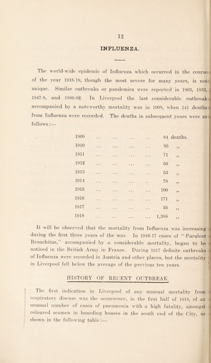INFLUENZA. The world-wide epidemic of Influenza which occurred in the course i of the year 1918-19, though the most severe for many years, is not unique. Similar outbreaks or pandemics were reported in 1803, 1833, l 1847-8, and 1889-92. In Liverpool the last considerable outbreak .j accompanied by a noteworthy mortality was in 1908, when 141 deaths from Influenza were recorded. follows:— The deaths in subsequent years were as 1909 84 deaths. 1910 . 80 ? ? 1911 . 71 33 1912 . 50 3 3 1913 . 53 33 1914 78 33 1915 . 100 33 1916 . 171 3 3 1917 . 55 33 1918 . 1,388 3 3 It will be observed that the mortality from Influenza was increasing during the first three years of the war. In 1916-17 cases of “Purulent Bronchitus,’ accompanied by a considerable mortality, began to be noticed in the British Army in France. During 1917 definite outbreaks :■ of Influenza were recorded in Austria and other places, but the mortality in Liverpool fell below the average of the previous ten years. «- (I HISTORY OF RECENT OUTBREAK, | The first indication in Liverpool of any unusual mortality from respiratory disease was the occurrence, in the first half of 1918, of an ... unusual number of cases of pneumonia with a high fatality, amongst jg coloured seamen in boarding houses in the south end of the City, as t shown in the following table :—