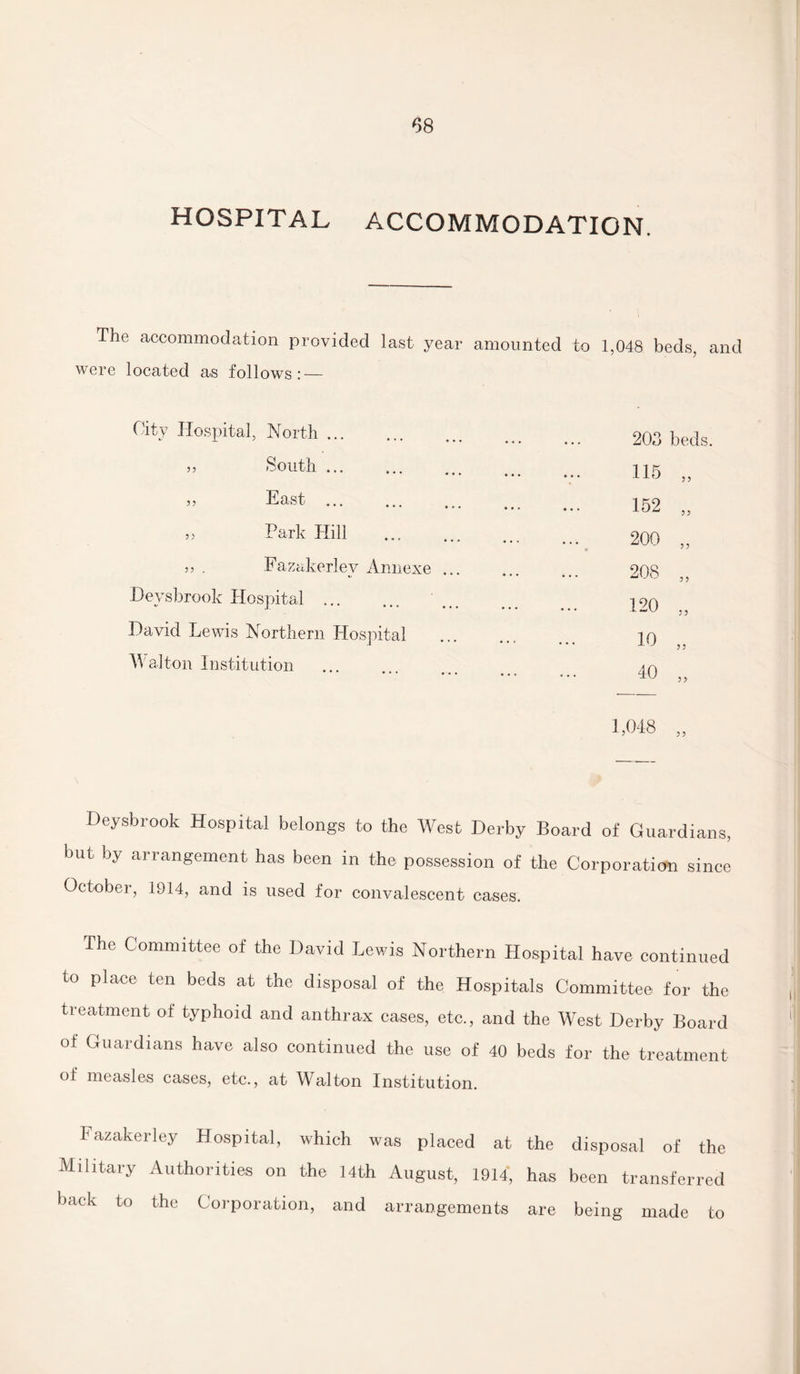 HOSPITAL ACCOMMODATION. The accommodation provided last year amounted to 1,048 beds, and were located as follows: — City Hospital, North. >, South. » East. Park Hill ,, . Fazakerley Annexe ... Deysbrook Hospital.. David Lewis Northern Hospital Walton Institution 203 beds. 115 152 200 208 55 55 5 5 120 10 40 5 5 55 55 1,048 55 Deysbrook Hospital belongs to the West Derby Board of Guardians, but by arrangement has been in the possession of the Corporation since October, 1914, and is used for convalescent cases. The Committee of the David Lewis Northern Hospital have continued to place ten beds at the disposal of the Hospitals Committee for the treatment of typhoid and anthrax cases, etc., and the West Derby Board of Guardians have also continued the use of 40 beds for the treatment of measles cases, etc., at Walton Institution. Fazakerley Hospital, which was placed at the disposal of the Military Authorities on the 14th August, 1914, has been transferred back to the Corporation, and arrangements are being made to