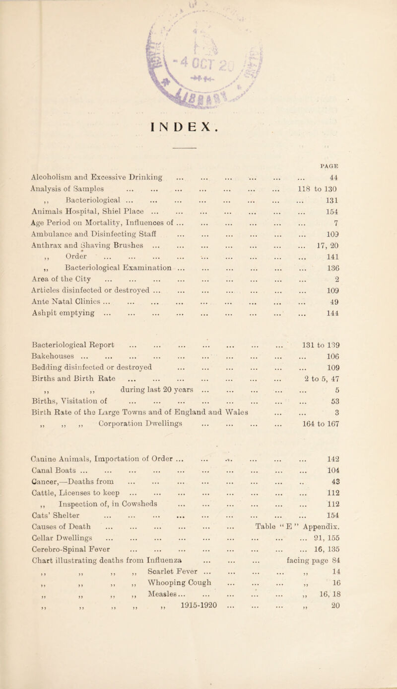 INDEX Alcoholism and Excessive Drinking Analysis of Samples ,, Bacteriological ... Animals Hospital, Shiel Place ... Age Period on Mortality, Influences of ... Ambulance and Disinfecting Staff Anthrax and Shaving Brushes ,, Order ,, Bacteriological Examination ... Area of the City Articles disinfected or destroyed ... Ante Natal Clinics ... Ashpit emptying PAGT3 44 118 to 130 131 154 7 109 ... 17, 20 141 186 2 109 49 144 Bacteriological Report Bakehouses ... Bedding disinfected or destroyed Births and Birth Rate ,, ,, during last 20 years ... Births, Visitation of Birth Rate of the Large Towns and of England and Wales ,, ,, ,, Corporation Dwellings 131 to 139 106 109 2 to 5, 47 5 53 3 164 to 167 Canine Animals, Importation of Order ... • • • . . • « . 0 142 Canal Boats ... • • • • • * ••• 104 Cancer,—Deaths from • •• ••• « « 43 Cattle, Licenses to keep ••• • • • ••• 112 ,, Inspection of, in Cowsheds • •• « . . ••• 112 Cats’ Shelter • •• ••• ••• 154 Causes of Death Table “E” Appendix. Cellar Dwellings ••• ••• ••• 91, 155 Cerebro-Spinal Fever • • • ••• ••• 16, 135 Chart illustrating deaths from Influenza facing page 84 ,, ,, ,, ,, Scarlet Fever ... ... • • • D 14 ,, ,, ,, ,, Whooping Cough ... ... , , 16 ,, ,, ,, ,, Measles... t ... ... )j 16, 18 „ 1915-1920 ... ... ... n 20