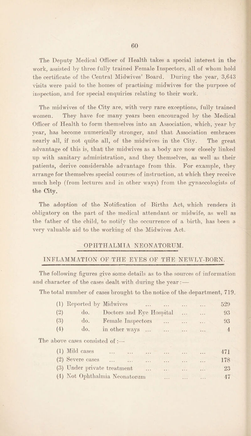 The Deputy Medical Officer of Health takes a special interest in the work, assisted by three fully trained Female Inspectors, all of whom hold the certificate of the Central Midwives’ Board. During the year, 3,643 visits were paid to the homes of practising midwives for the purpose of inspection, and for special enquiries relating to their work. The midwives of the City are, with very rare exceptions, fully trained women. They have for many years been encouraged by the Medical Officer of Health to form themselves into an Association, which, year by year, has become numerically stronger, and that Association embraces nearly all, if not quite all, of the mid wives in the City. The great advantage of this is, that the midwives as a body are now closely linked up with sanitary administration, and they themselves, as well as their patients, derive considerable advantage from this. For example, they arrange for themselves special courses of instruction, at which they receive much help (from lectures and in other ways) from the gynaecologists of the City. The adoption of the Notification of Births Act, which renders it obligatory on the part of the medical attendant or midwife, as well as the father of the child, to notify the occurrence of a birth, has been a very valuable aid to the working of the Midwives Act. OPHTHALMIA NEONATORUM. INFLAMMATION OF THE EYES OF THE NEWLY-BORN. The following figures give some details as to the sources of information and character of the cases dealt with during the year: — The total number of cases brought to the notice of the department, 719. (1) Reported by Midwives (2) do. Doctors and Eye Hospital (3) do. Female Inspectors W do. in other ways ... The above cases consisted of (1) Mild cases (2) Severe cases (3) Under private treatment (4) Not Ophthalmia Neonatorum 529 93 93 4 471 178 23 47