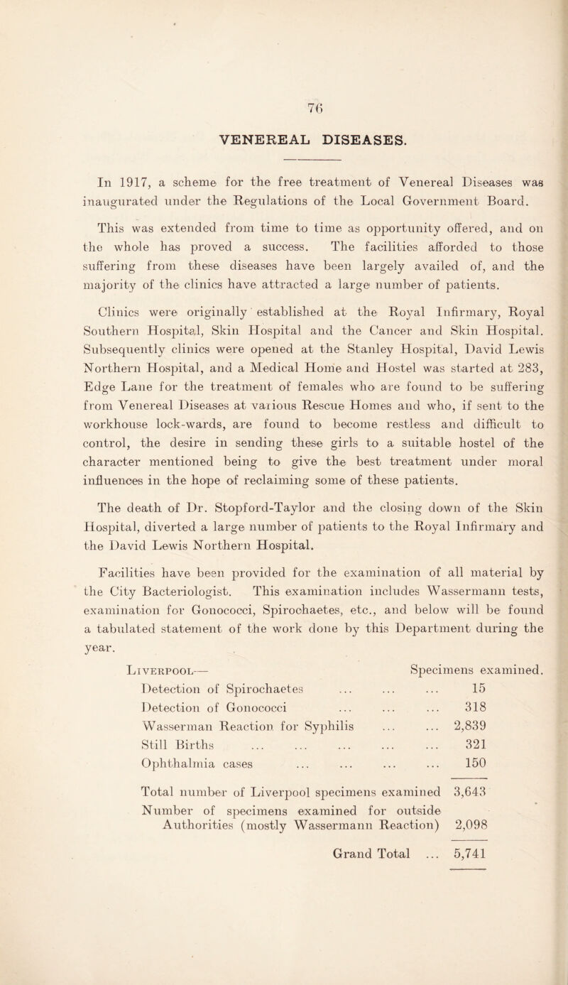 VENEREAL DISEASES. In 1917, a scheme for the free treatment of Venereal Diseases was inaugurated under the Regulations of the Local Government Board. This was extended from time to time as opportunity offered, and on the whole has proved a success. The facilities afforded to those suffering from these diseases have been largely availed of, and the majority of the clinics have attracted a large number of patients. Clinics were originally' established at the Royal Infirmary, Royal Southern Hospital, Skin Hospital and the Cancer and Skin Hospital. Subsequently clinics were opened at the Stanley Hospital, David Lewis Northern Hospital, and a Medical Home and Hostel was started at 283, Edge Lane for the treatment of females who' are found to be suffering from Venereal Diseases at various Rescue Homes and who, if sent to the workhouse lock-wards, are found to become restless and difficult to control, the desire in sending these girls to a suitable hostel of the character mentioned being to give the best treatment under moral influences in the hope of reclaiming some of these patients. The death of Dr. Stopford-Taylor and the closing down of the Skin Hospital, diverted a large number of patients to the Royal Infirmary and the David Lewis Northern Hospital. Facilities have been provided for the examination of all material by the City Bacteriologist. This examination includes Wassermann tests, examination for Gonococci, Spirochaetes, etc., and below will be found a tabulated statement of the work done by this Department during the year. Liverpool— Detection of Spirochaetes Detection of Gonococci Wasserman Reaction for Syphilis Still Births . Ophthalmia cases Specimens examined. 15 318 ... 2,839 321 150 Total number of Liverpool specimens examined 3,643 Number of specimens examined for outside Authorities (mostly Wassermann Reaction) 2,098 5,741 Grand Total