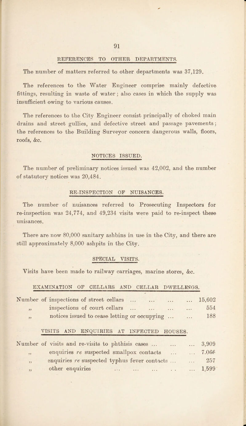 REFERENCES TO OTHER DEPARTMENTS. The number of matters referred to other departments was 37,129. The references to the Water Engineer comprise mainly defective fittings, resulting in waste of water; also cases in which the supply was insufficient owing to various causes. The references to the City Engineer consist principally of choked main drains and street gullies, and defective street and passage pavements; the references to the Building Surveyor concern dangerous walls, floors, roofs, &c. NOTICES ISSUED. The number of preliminary notices issued was 42,002, and the number of statutory notices was 20,484. RE-INSPECTION OF NUISANCES. The number of nuisances referred to Prosecuting Inspectors for re-inspection was 24,774, and 49,234 visits were paid to re-inspect these unisances. There are now 80,000 sanitary ashbins in use in the City, and there are still approximately 8,000 ashpits in the City. SPECIAL VISITS. Visits have been made to railway carriages, marine stores, &c. EXAMINATION OF CELLARS AND CELLAR DWELLINGS. Number of inspections of street cellars 15,602 inspections of court cellars 554 J5 notices issued to cease letting or occupying ... 188 VISITS AND ENQUIRIES AT INFECTED HOUSES. Number of visits and re-visits to phthisis cases ... 3,909 enquiries re suspected smallpox contacts 7.066 enquiries re suspected typhus fever contacts ... 257 other enquiries 1,599