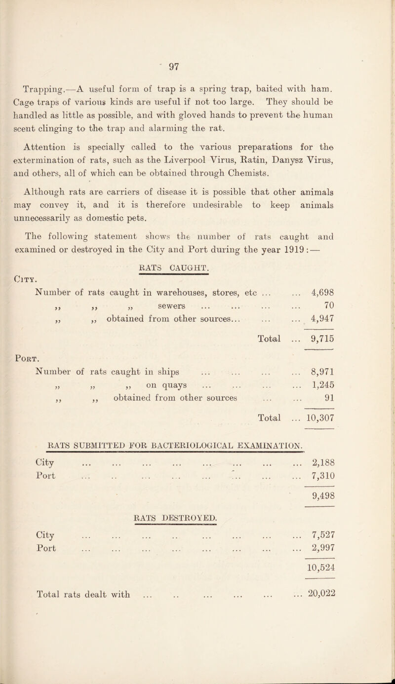 Trapping.—A useful form of trap is a spring trap, baited with ham. Cage traps of various kinds arej useful if not too large. They should be handled as little as possible, and with gloved hands to prevent the human scent clinging to the trap and alarming the rat. Attention is specially called to the various preparations for the extermination of rats, such as the Liverpool Virus, Latin, Danysz Virus, and others, all of which can be obtained through Chemists. Although rats are carriers of disease it is possible that other animals may convey it, and it is therefore undesirable to keep animals unnecessarily as domestic pets. The following statement shows the number of rats caught and o o examined or destroyed in the City and Port during the year 1919 : — RATS CAUGHT. City. Number of rats caught in warehouses, stores, etc ... ,, „ sewers ,, obtained from other sources... j > Total Port. Number of rats caught in ships ,, on quays obtained from other sources jj ?) y} Total 4,698 70 4,947 9,715 8,971 1,245 91 ... 10,307 RATS SUBMITTED FOR BACTERIOLOGICAL EXAMINATION. City Port RATS DESTROYED. City . Port 2,188 7,310 9,498 7,527 2,997 10,524 Total rats dealt with ... 20,022